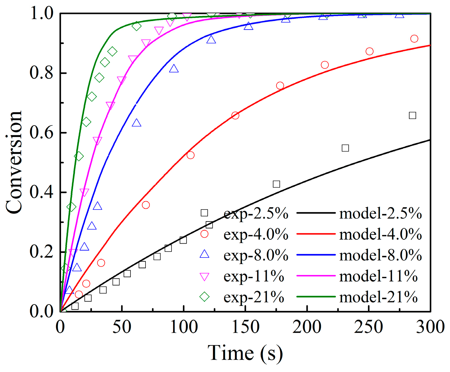 Materials 12 01170 g004 Materials 12 01170 g004