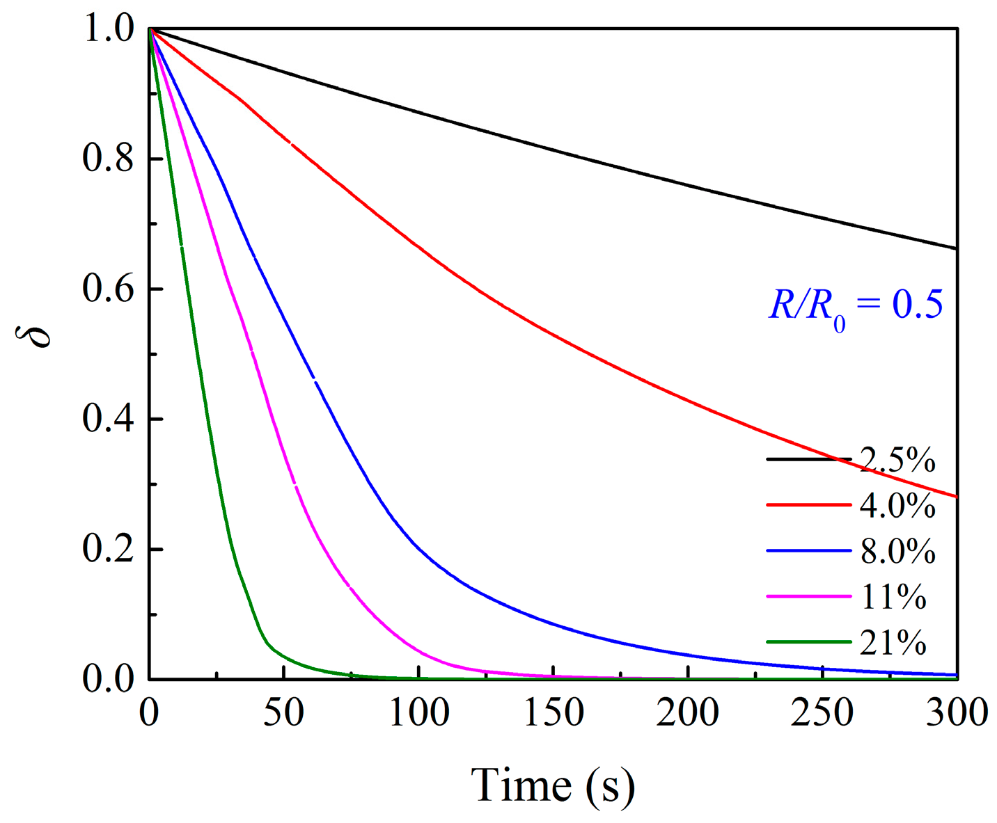 Materials 12 01170 g005 Materials 12 01170 g005