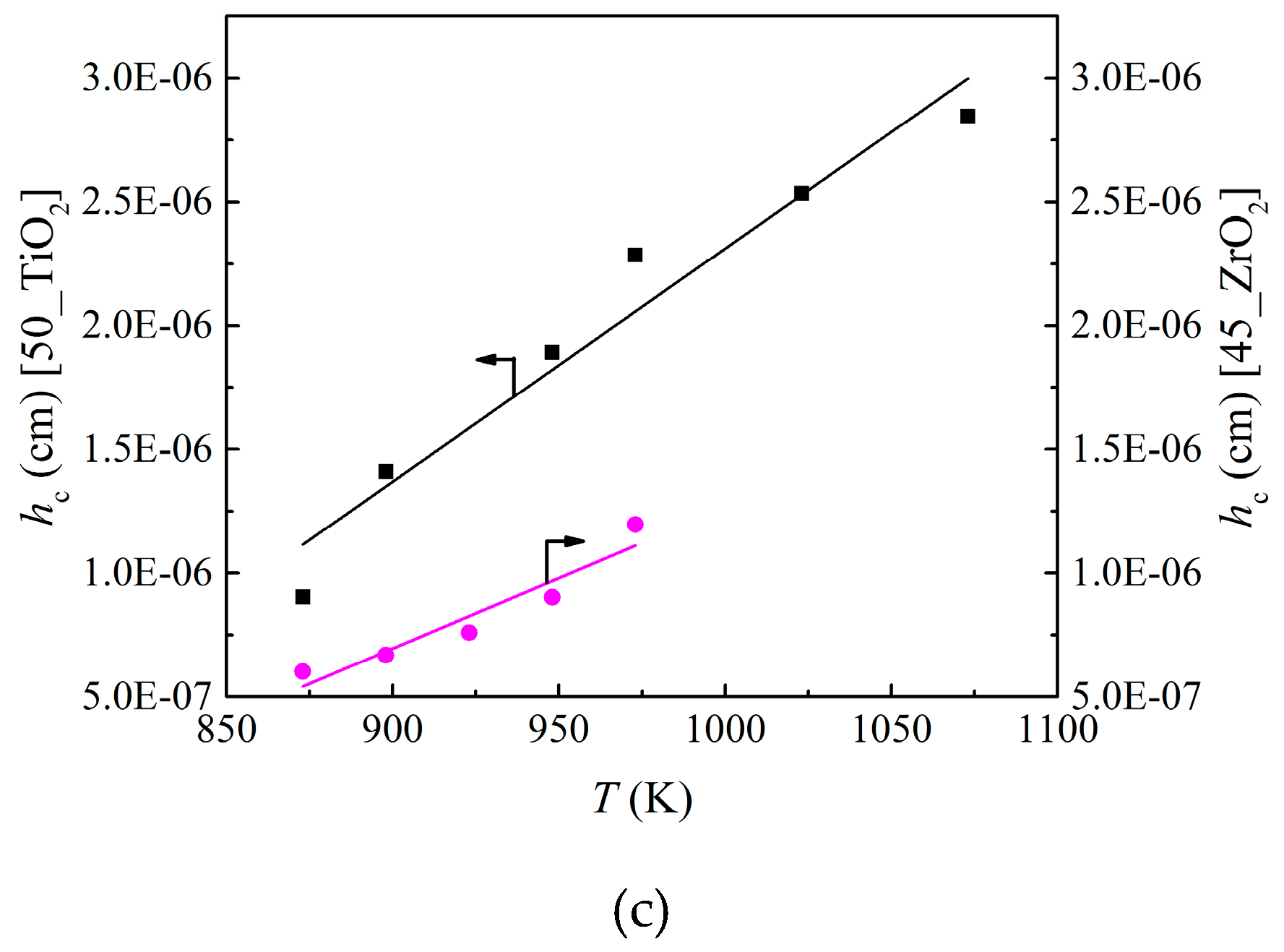 Materials 12 01170 g007b Materials 12 01170 g007b
