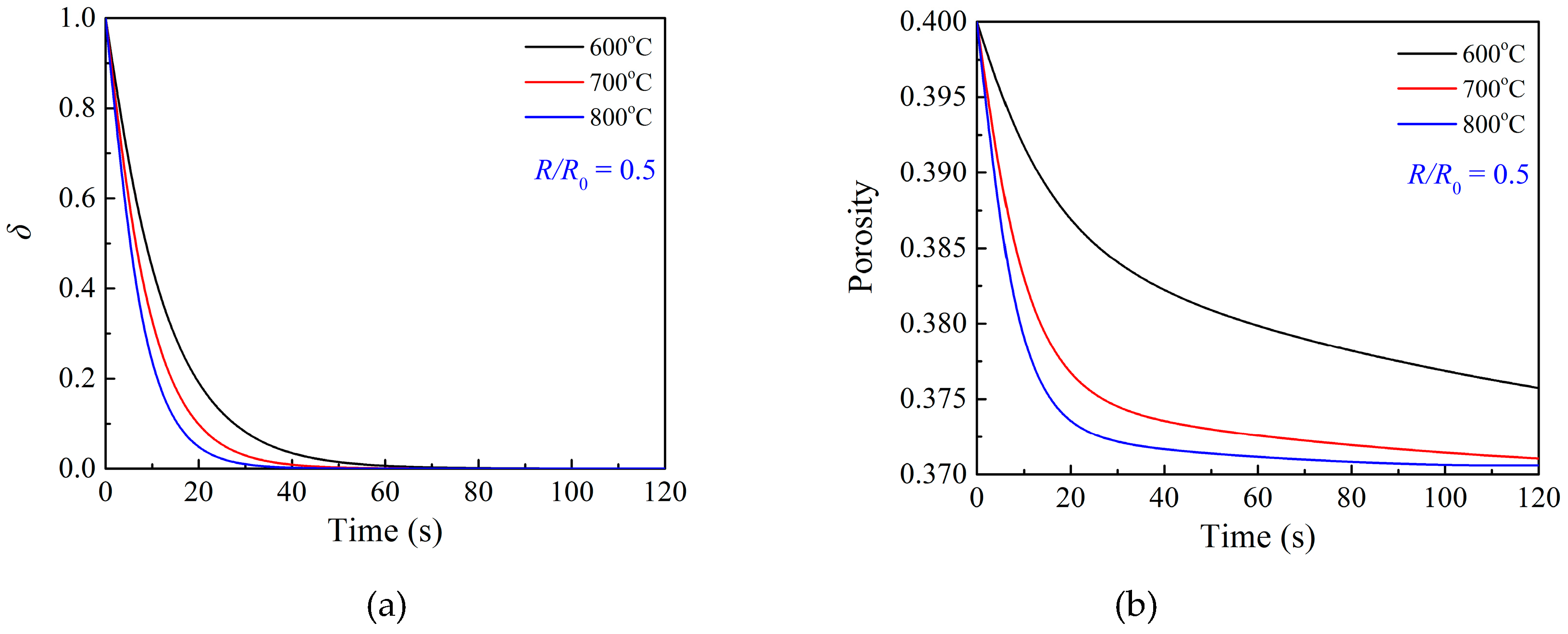 Materials 12 01170 g008 Materials 12 01170 g008