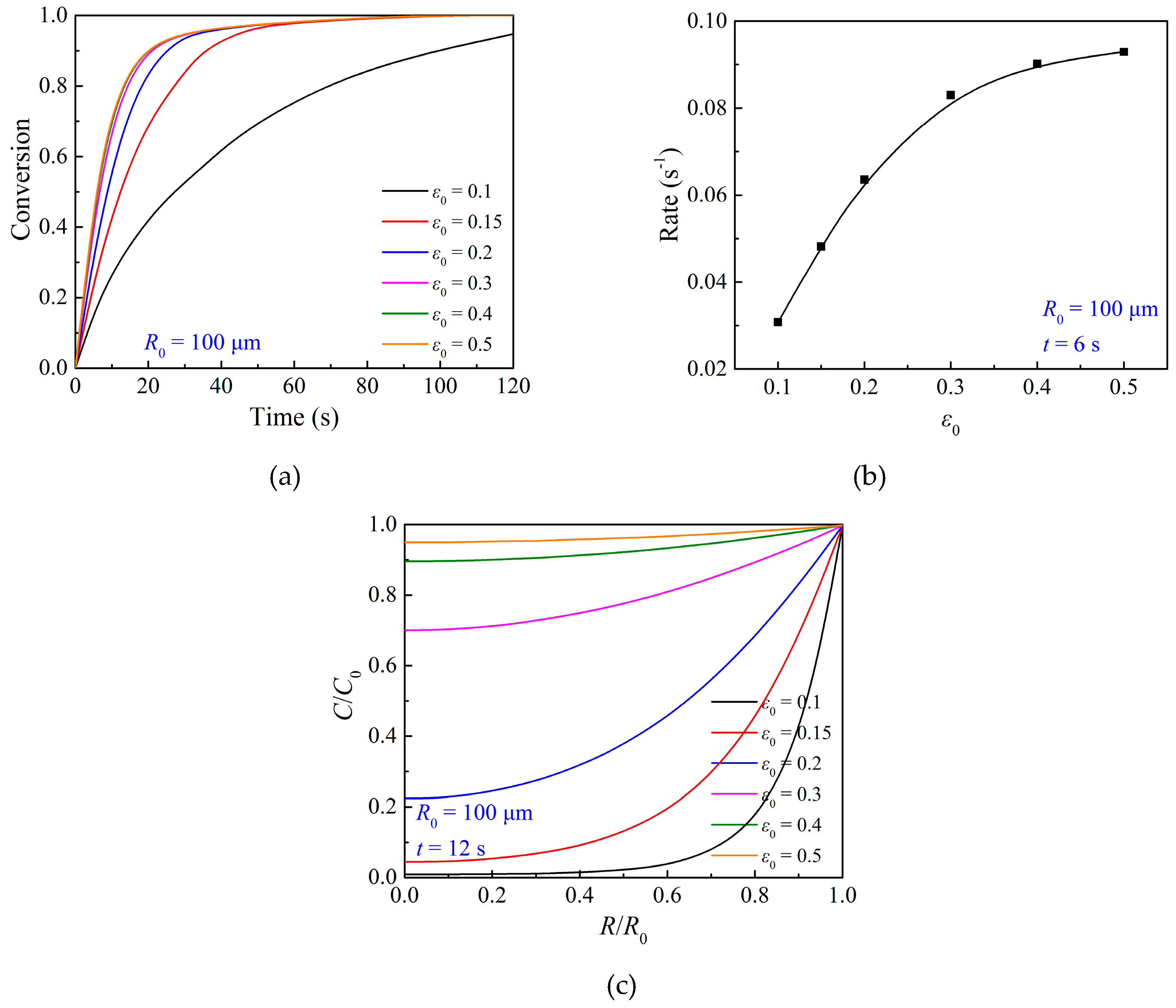 Materials 12 01170 g009 Materials 12 01170 g009