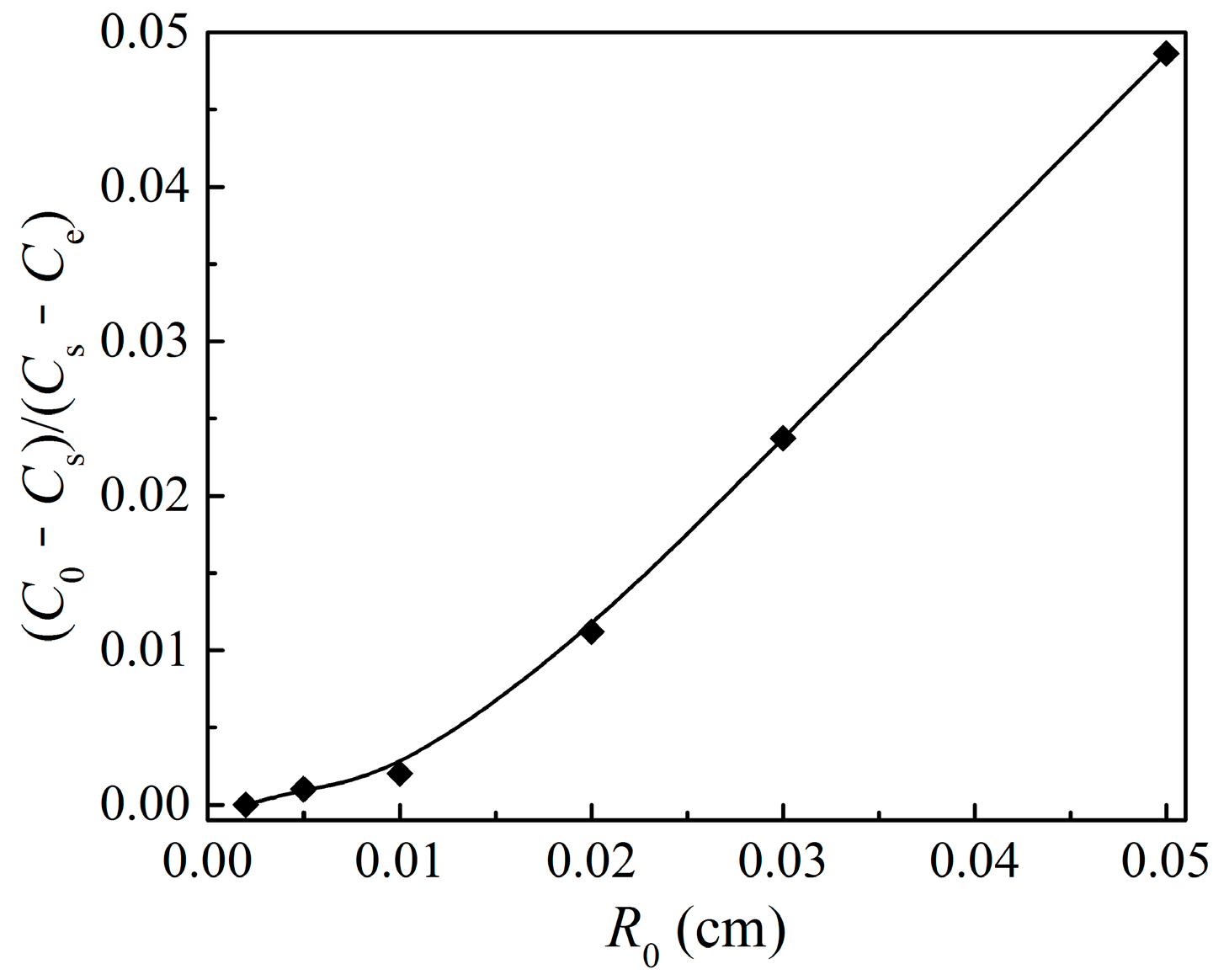 Materials 12 01170 g012 Materials 12 01170 g012