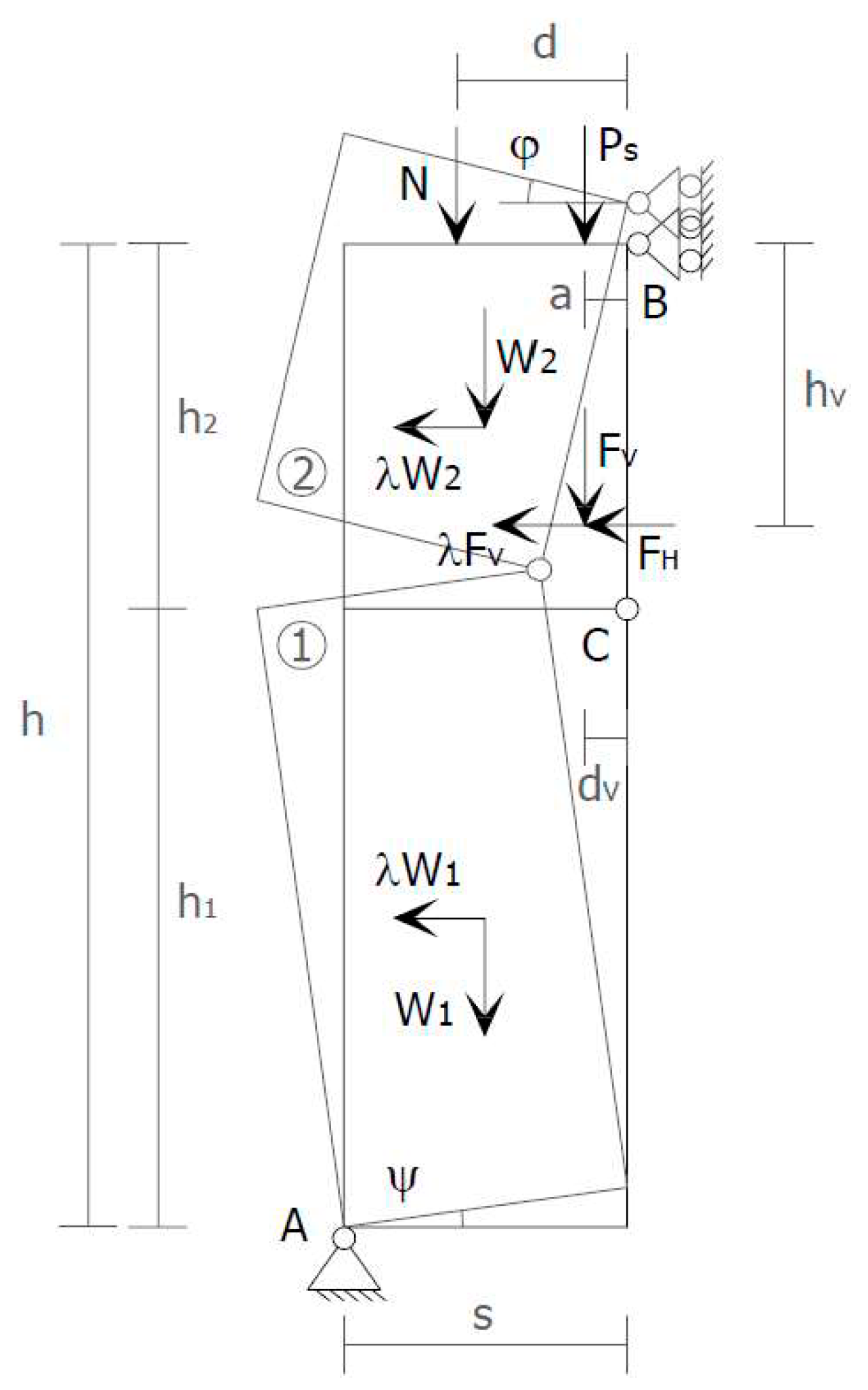 Materials 12 01171 g002