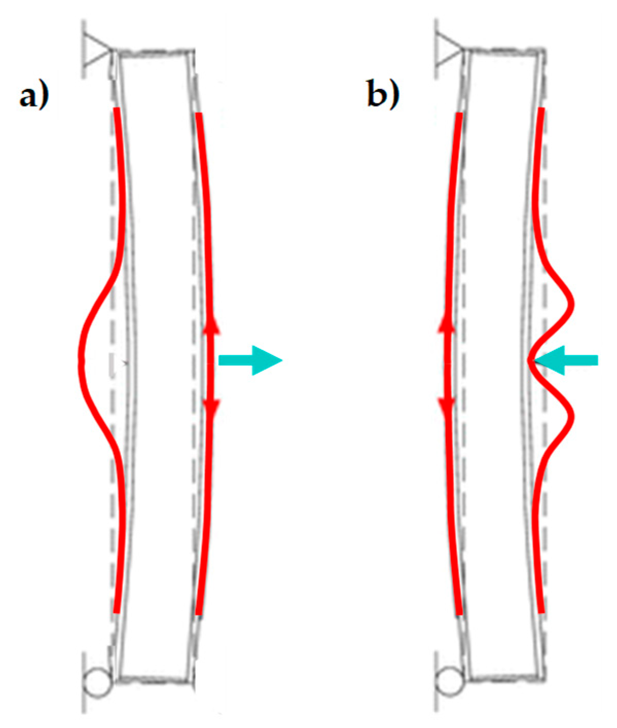 Materials 12 01171 g018