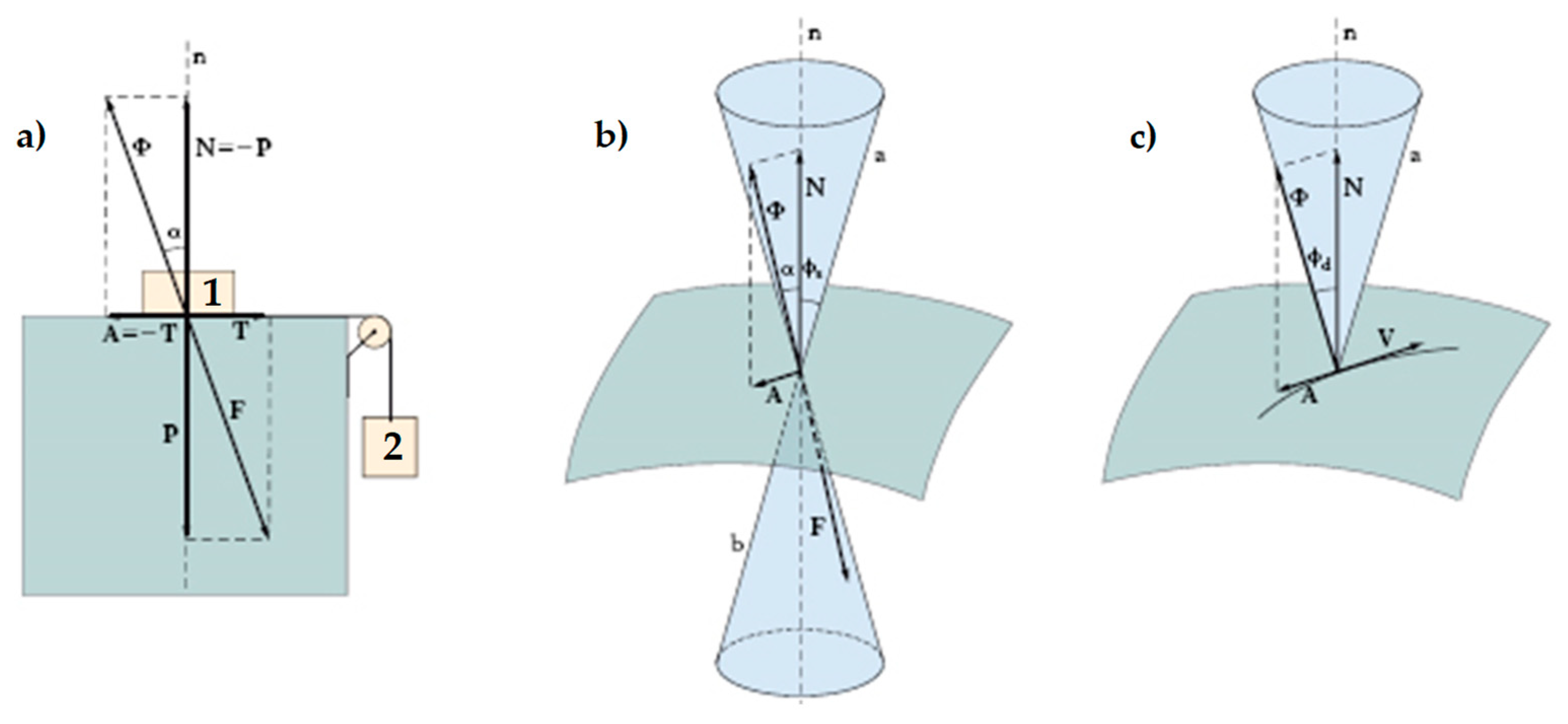 Materials 12 01171 g019