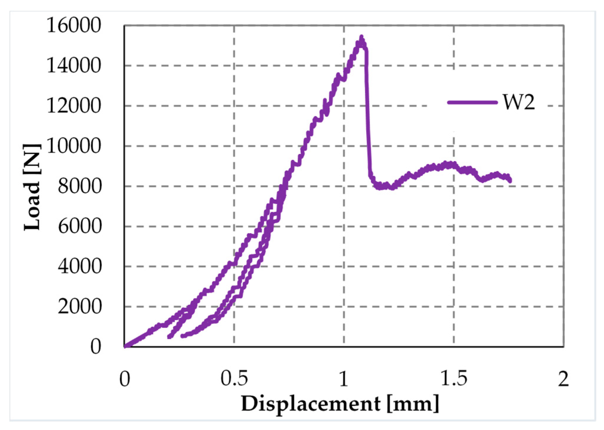 Materials 12 01171 g043