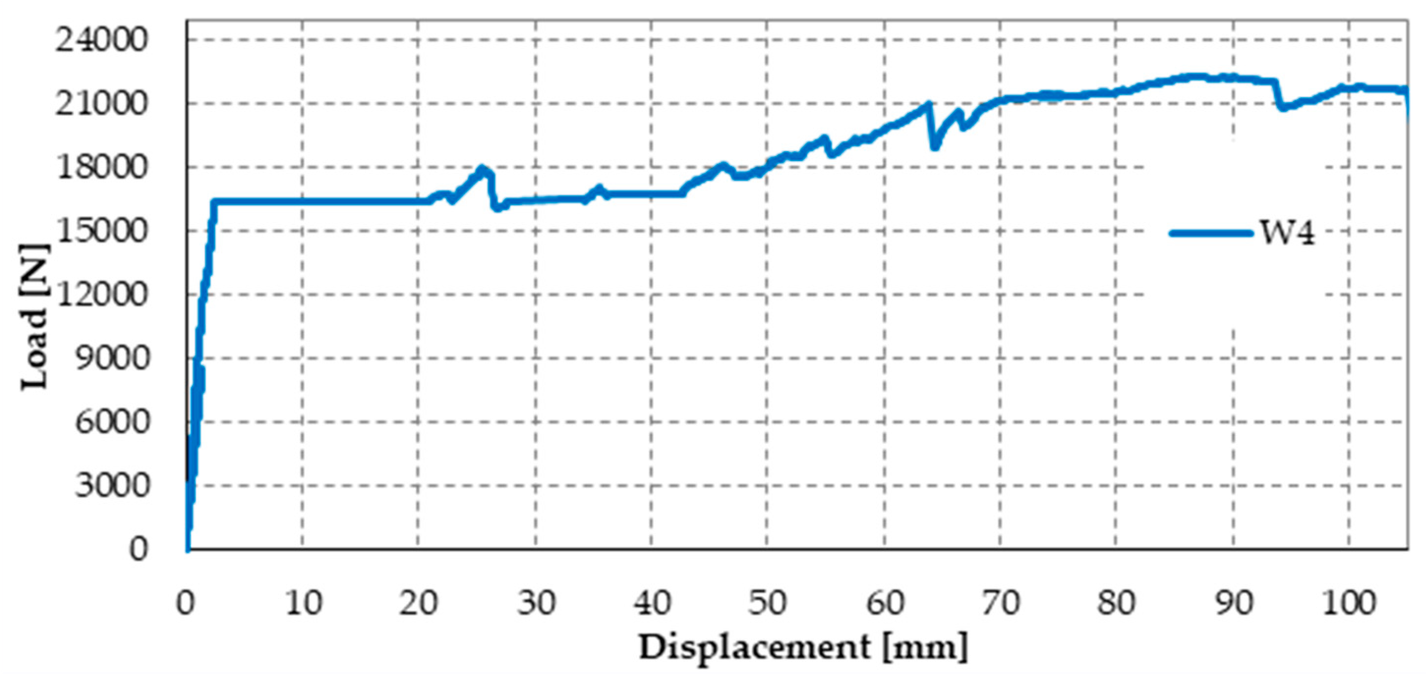 Materials 12 01171 g051