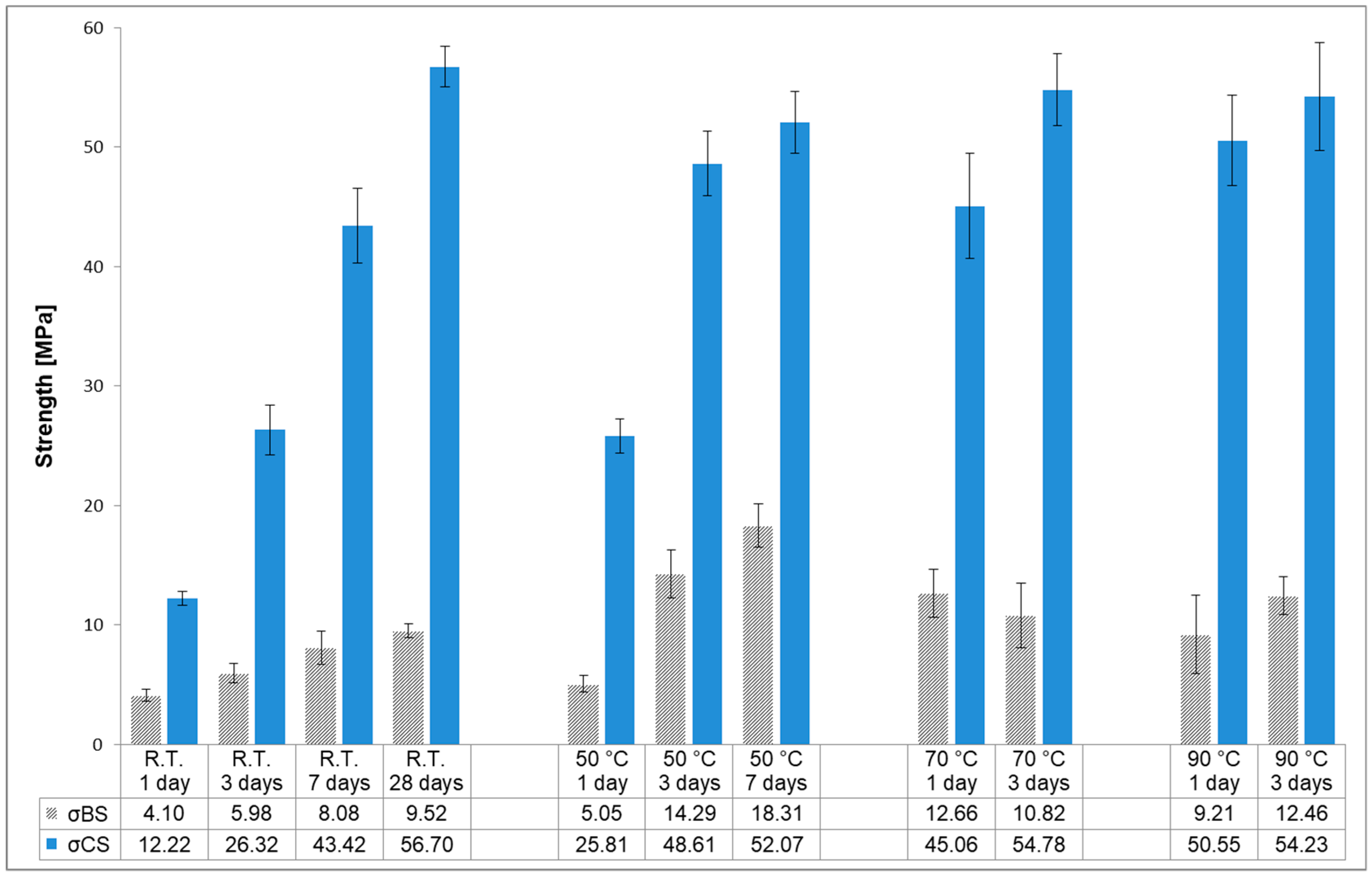 Materials 12 01173 g004