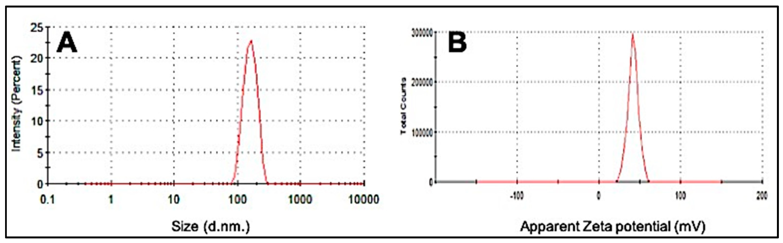 Materials 12 01176 g001 Materials 12 01176 g001