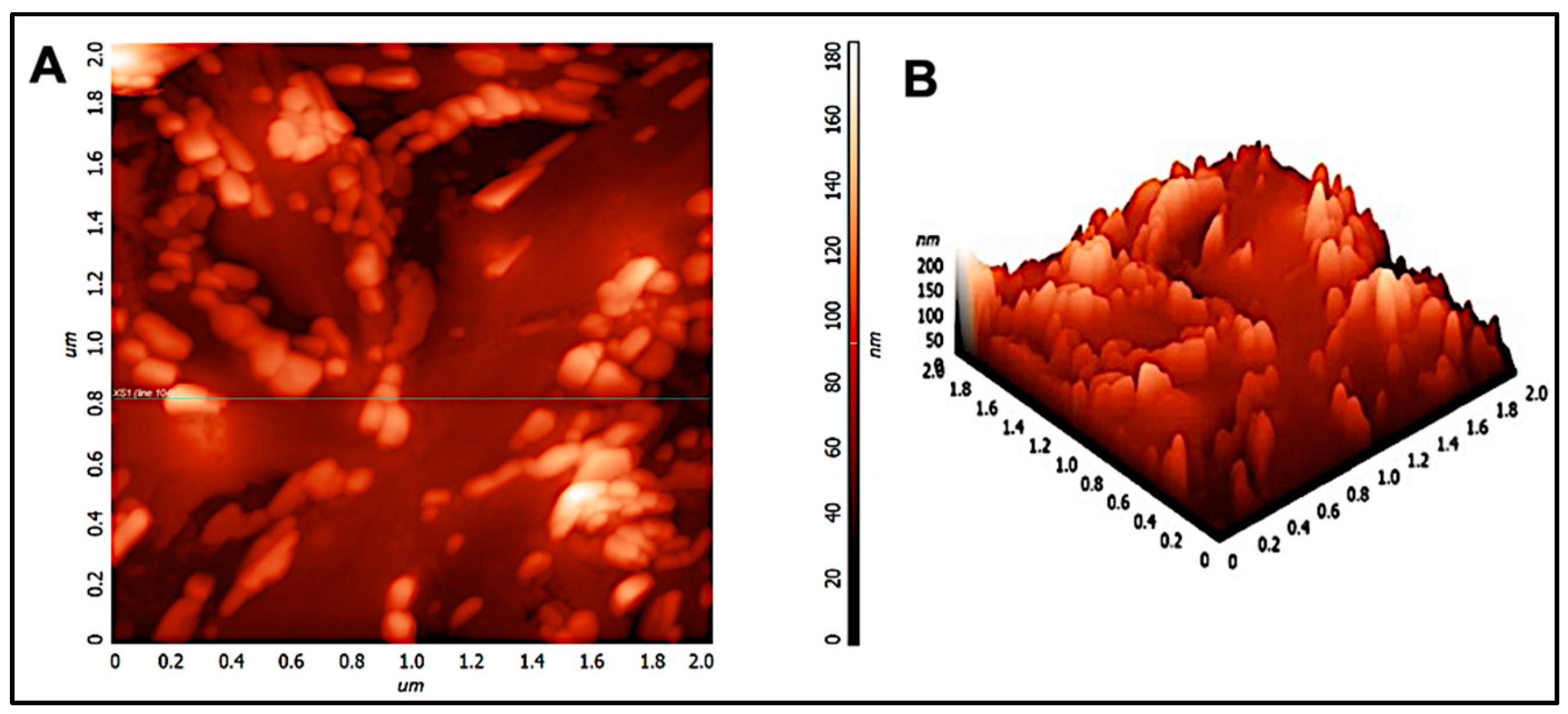 Materials 12 01176 g003 Materials 12 01176 g003