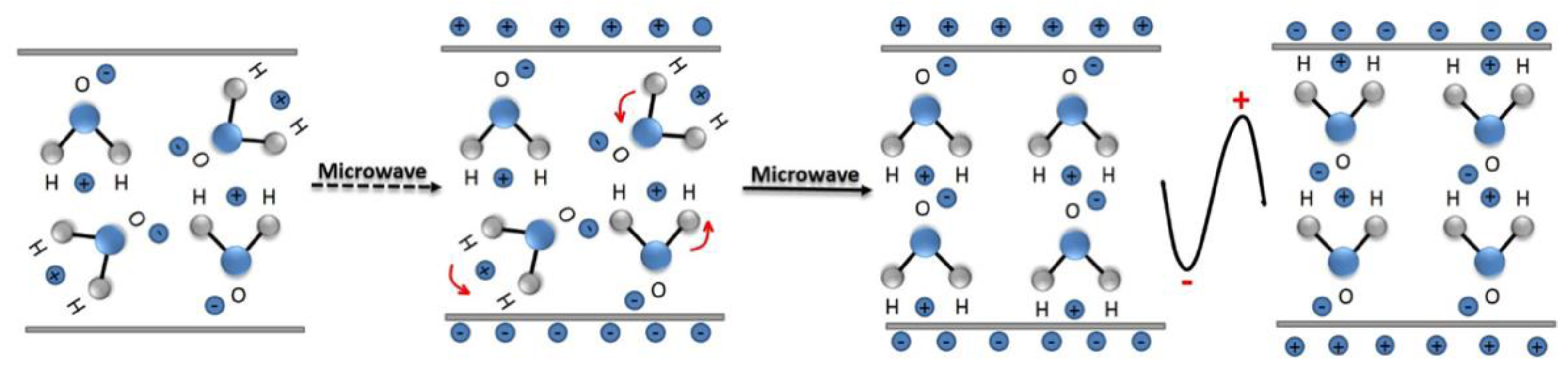 Materials 12 01177 g005