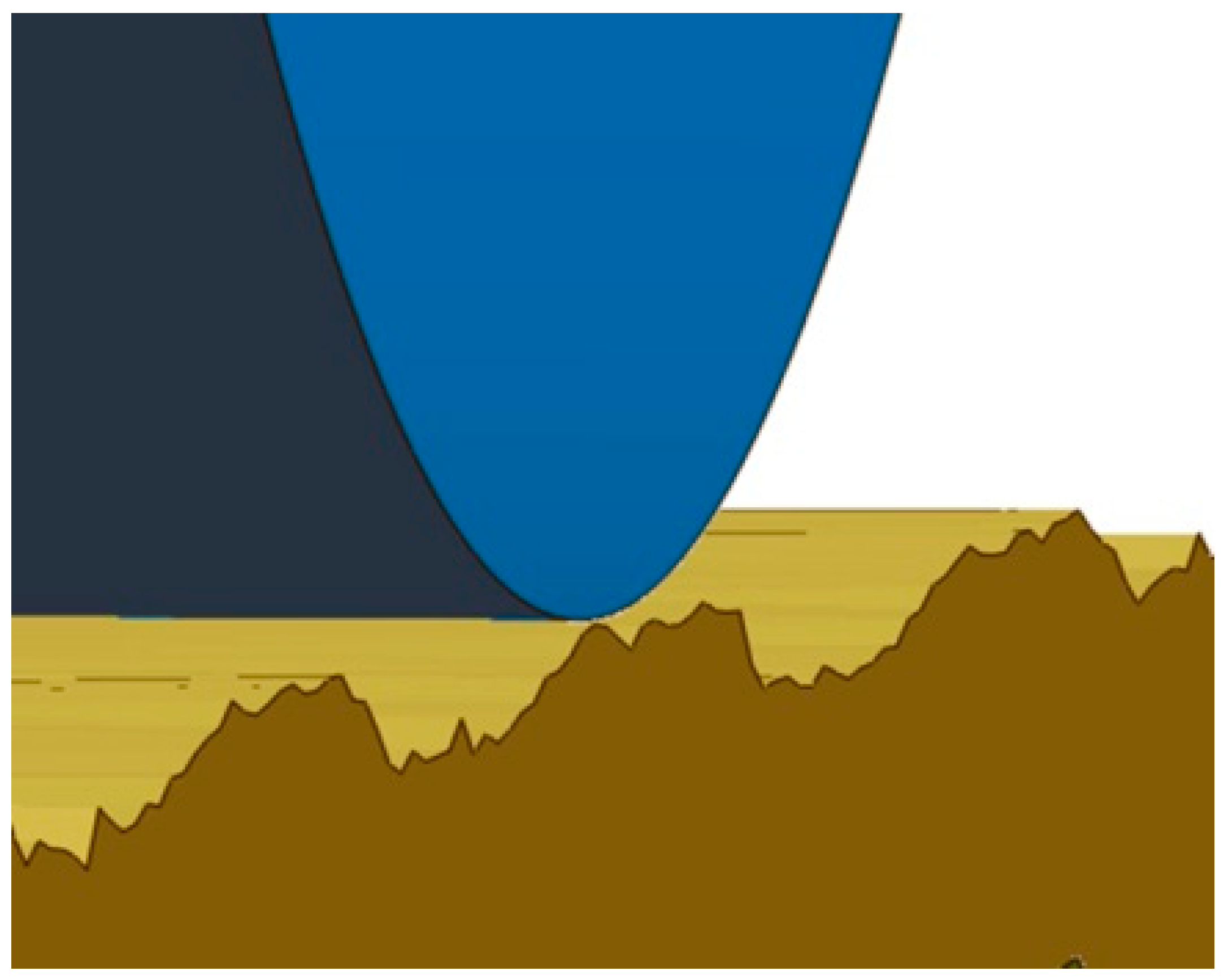 Materials 12 01179 g004 550