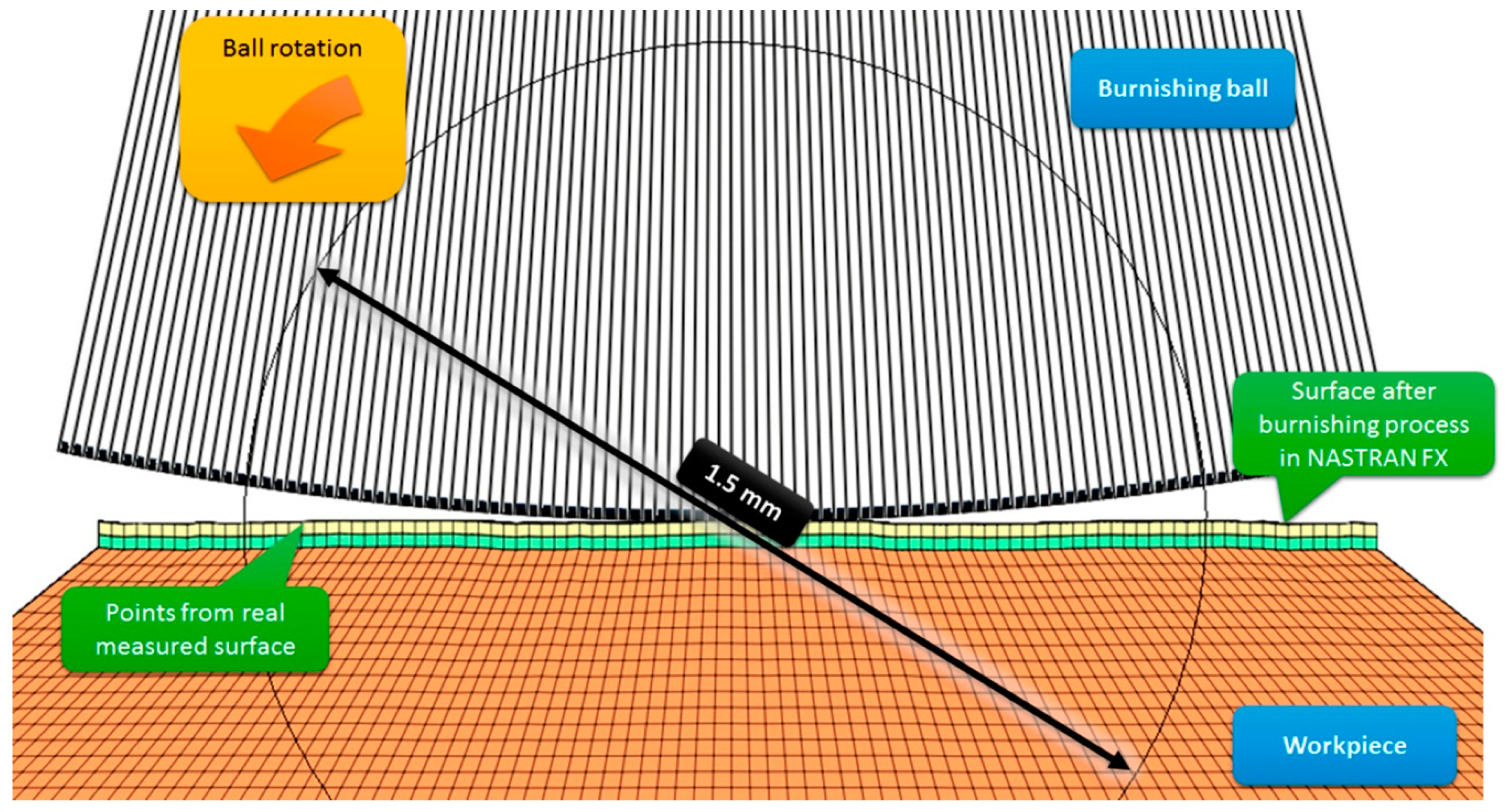 Materials 12 01179 g006 550