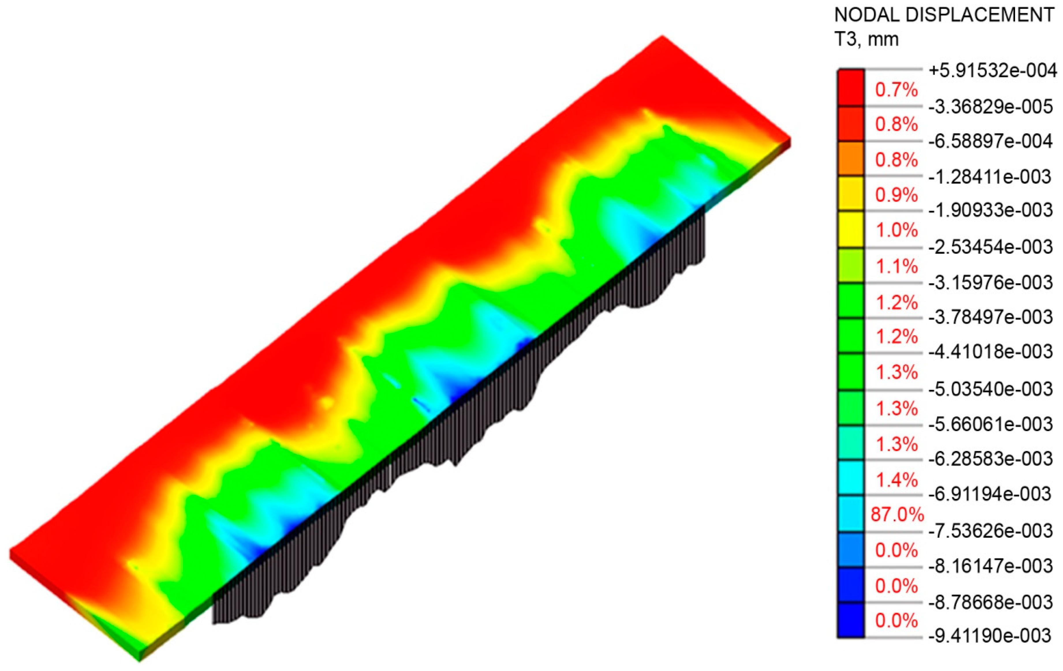 Materials 12 01179 g007 550