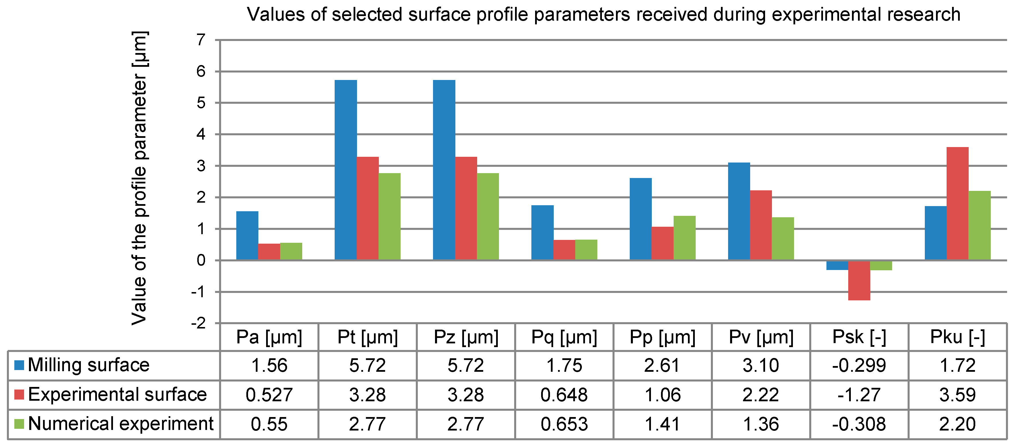Materials 12 01179 g010 550