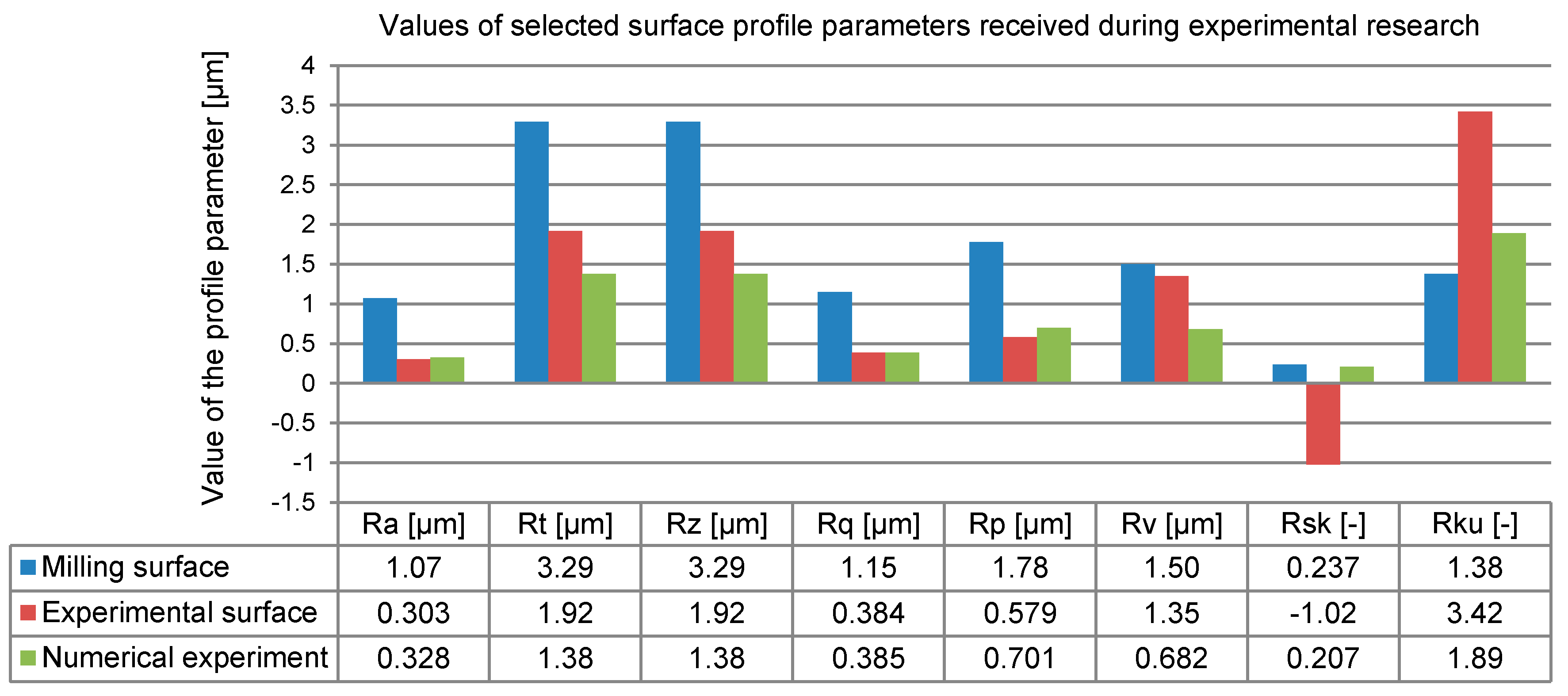 Materials 12 01179 g011 550