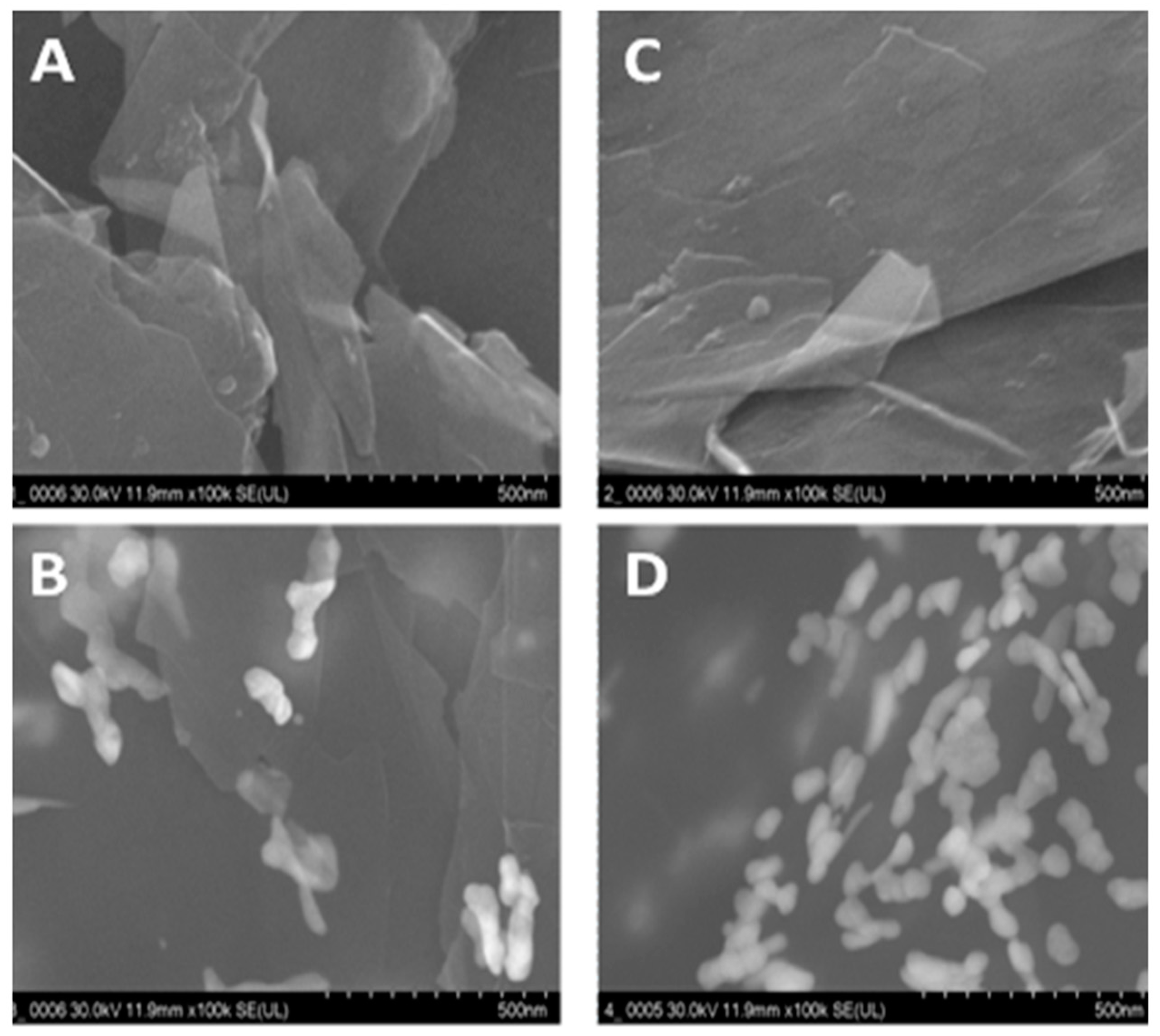 Materials 12 01180 g004