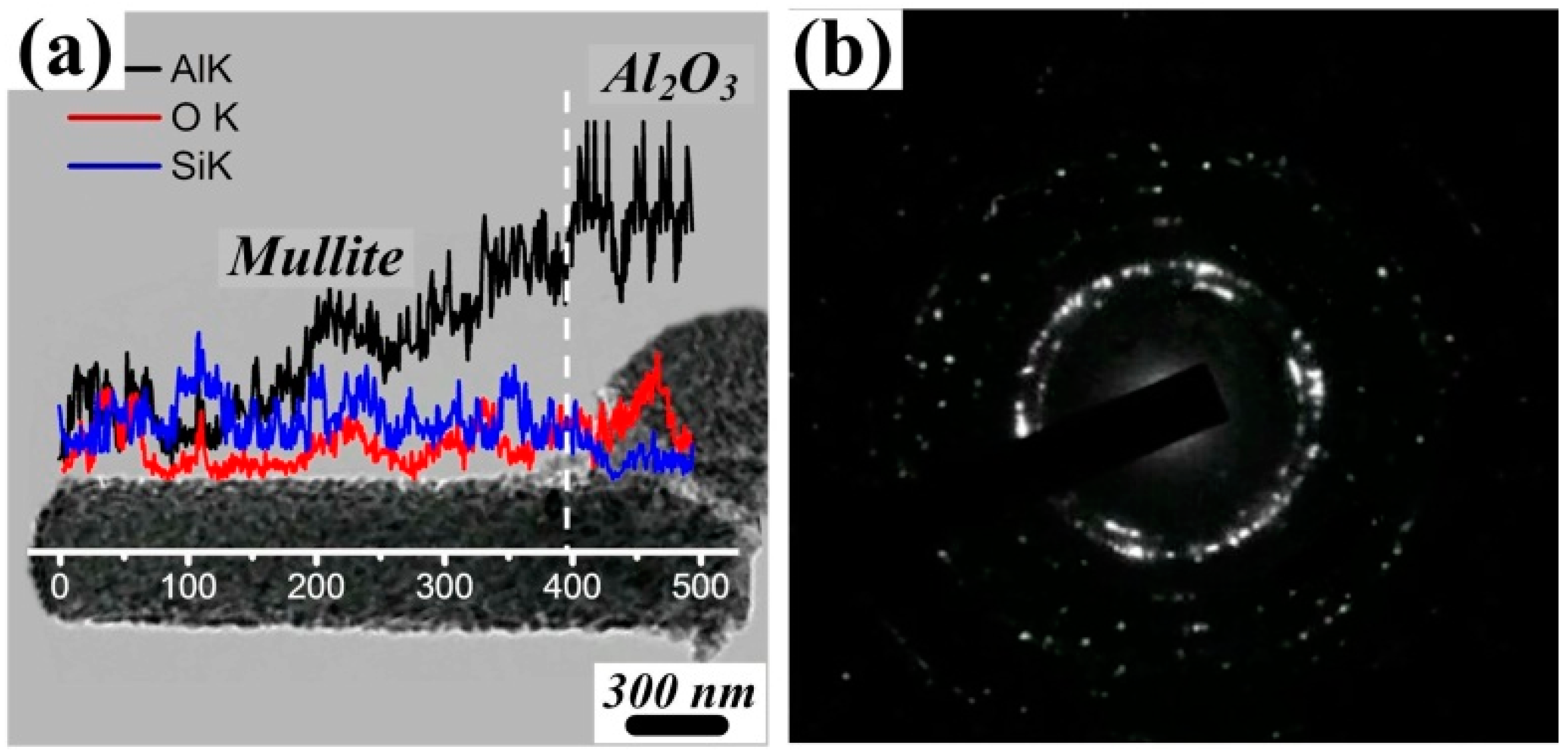 Materials 12 01181 g006 Materials 12 01181 g006