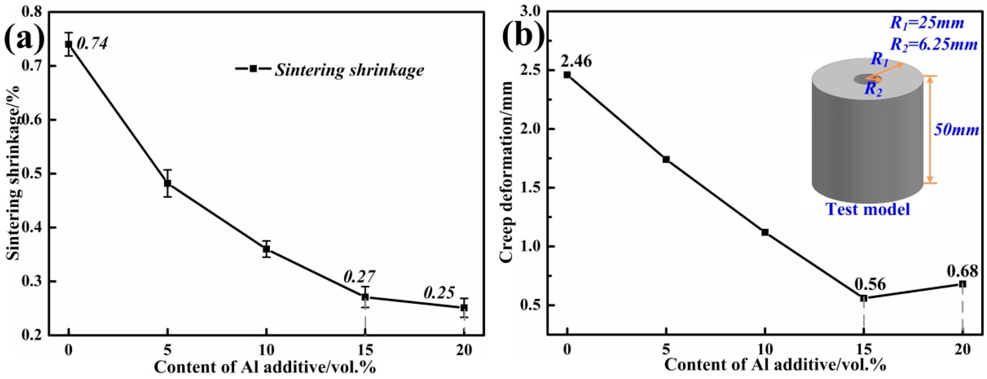 Materials 12 01181 g008 Materials 12 01181 g008
