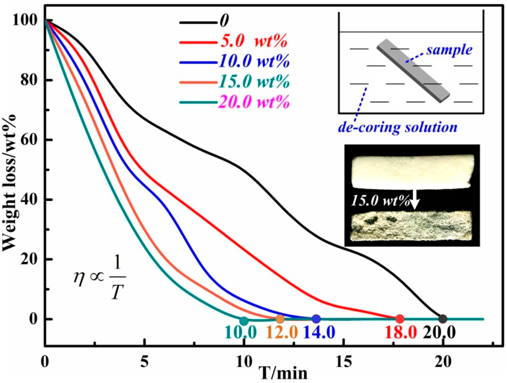 Materials 12 01181 g009 Materials 12 01181 g009