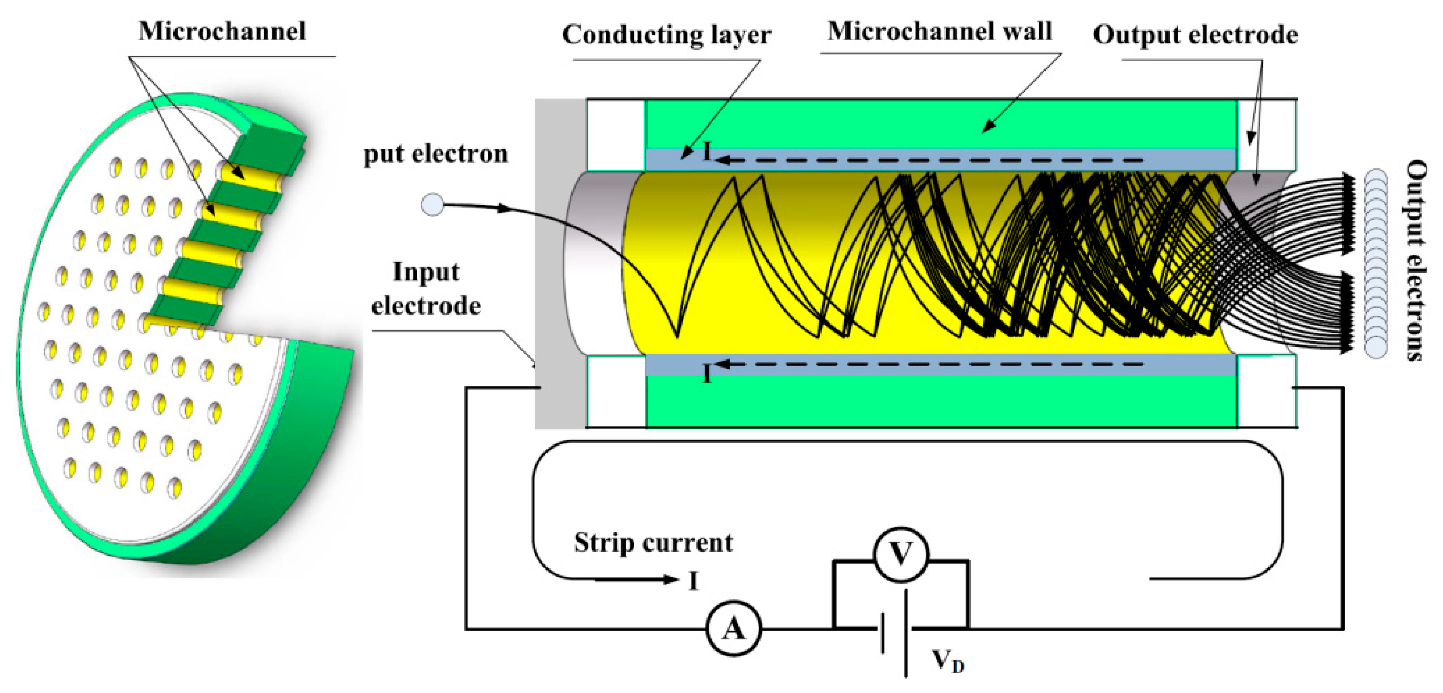 Materials 12 01183 g001 Materials 12 01183 g001
