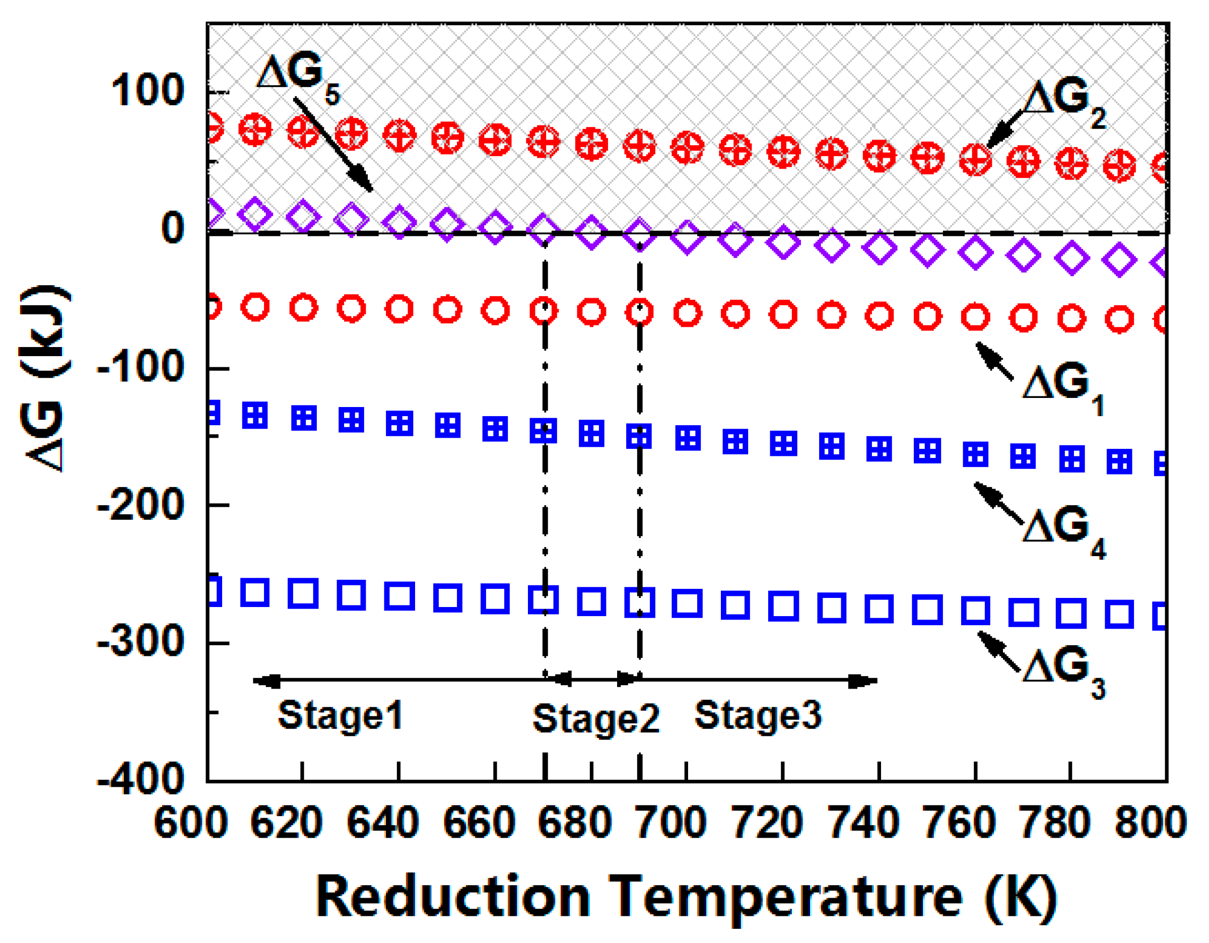 Materials 12 01183 g009 Materials 12 01183 g009