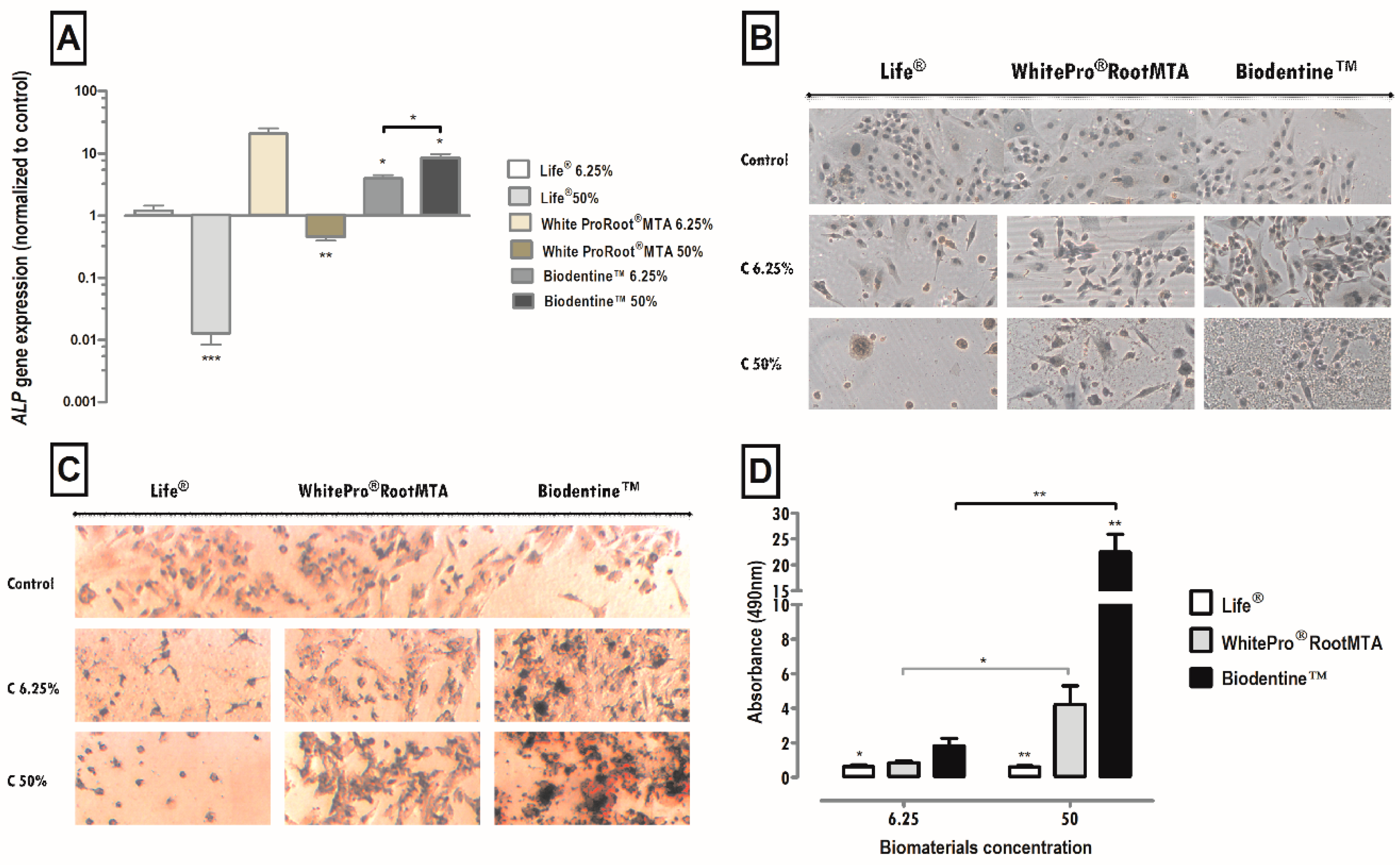 Materials 12 01184 g005