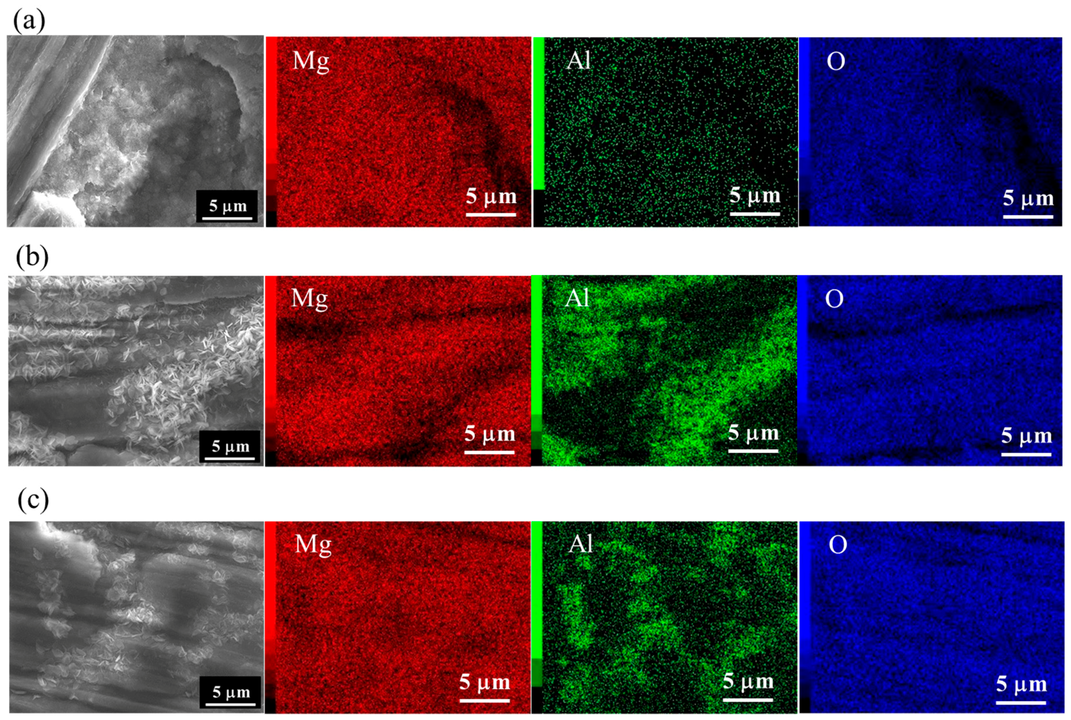 Materials 12 01188 g002