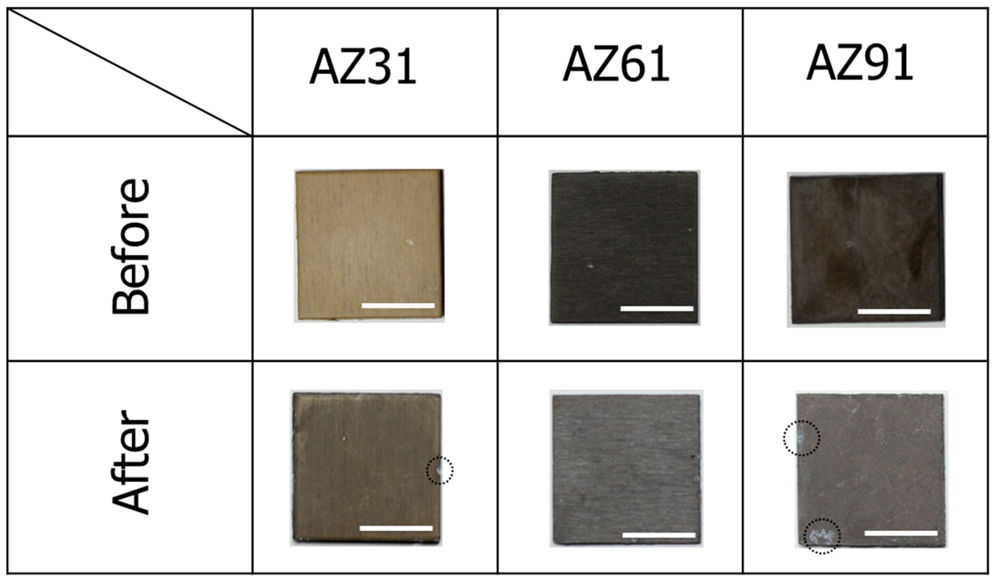 Materials 12 01188 g007