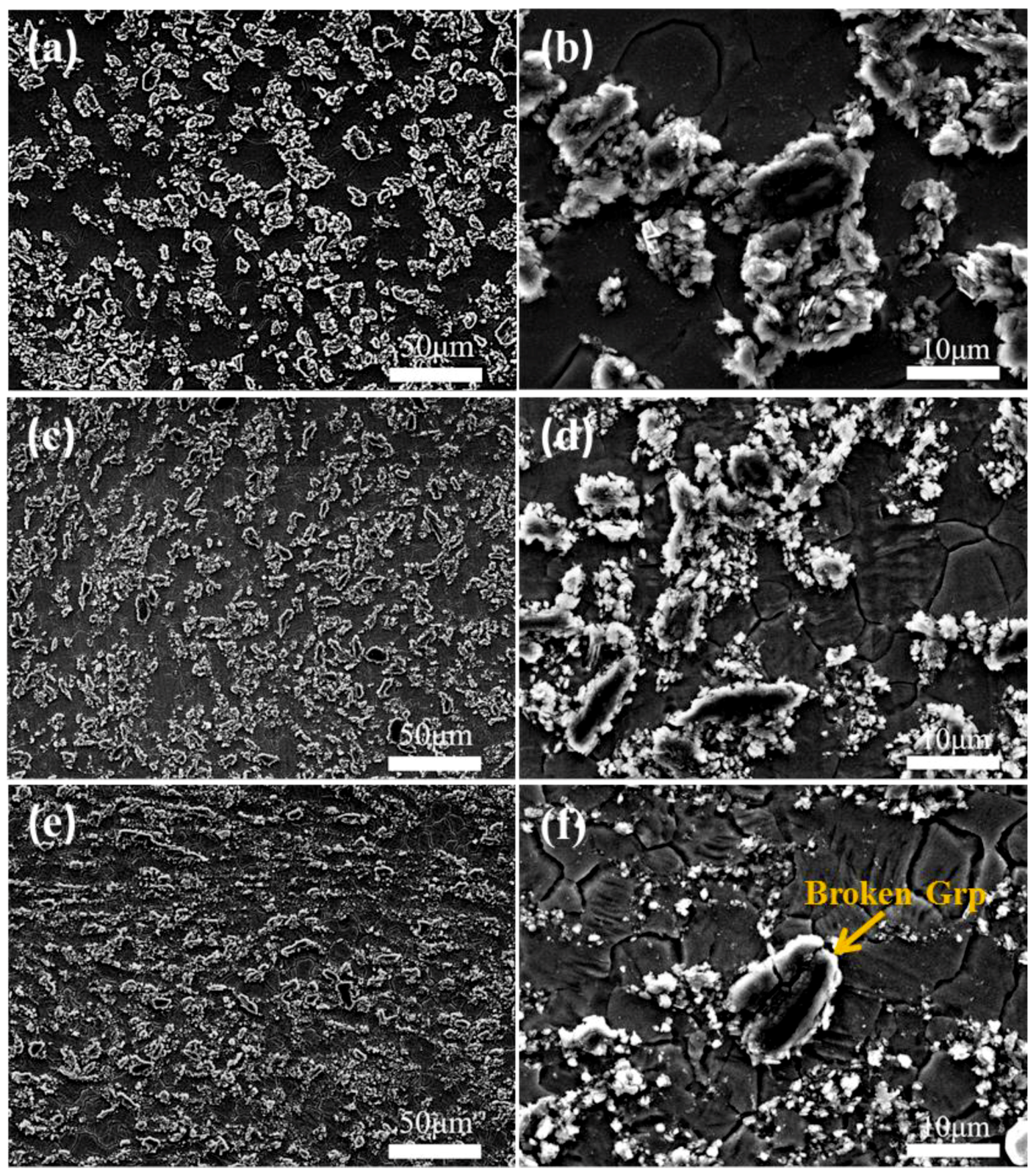 Materials 12 01190 g005