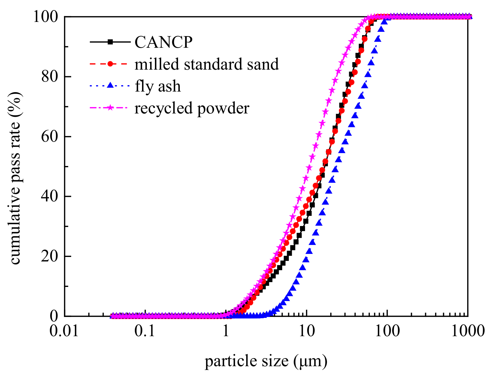Materials 12 01191 g002