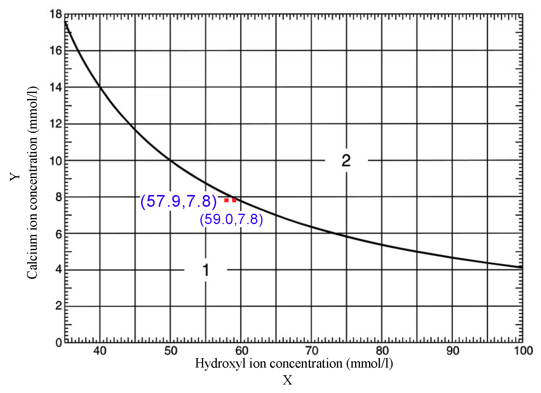 Materials 12 01191 g003