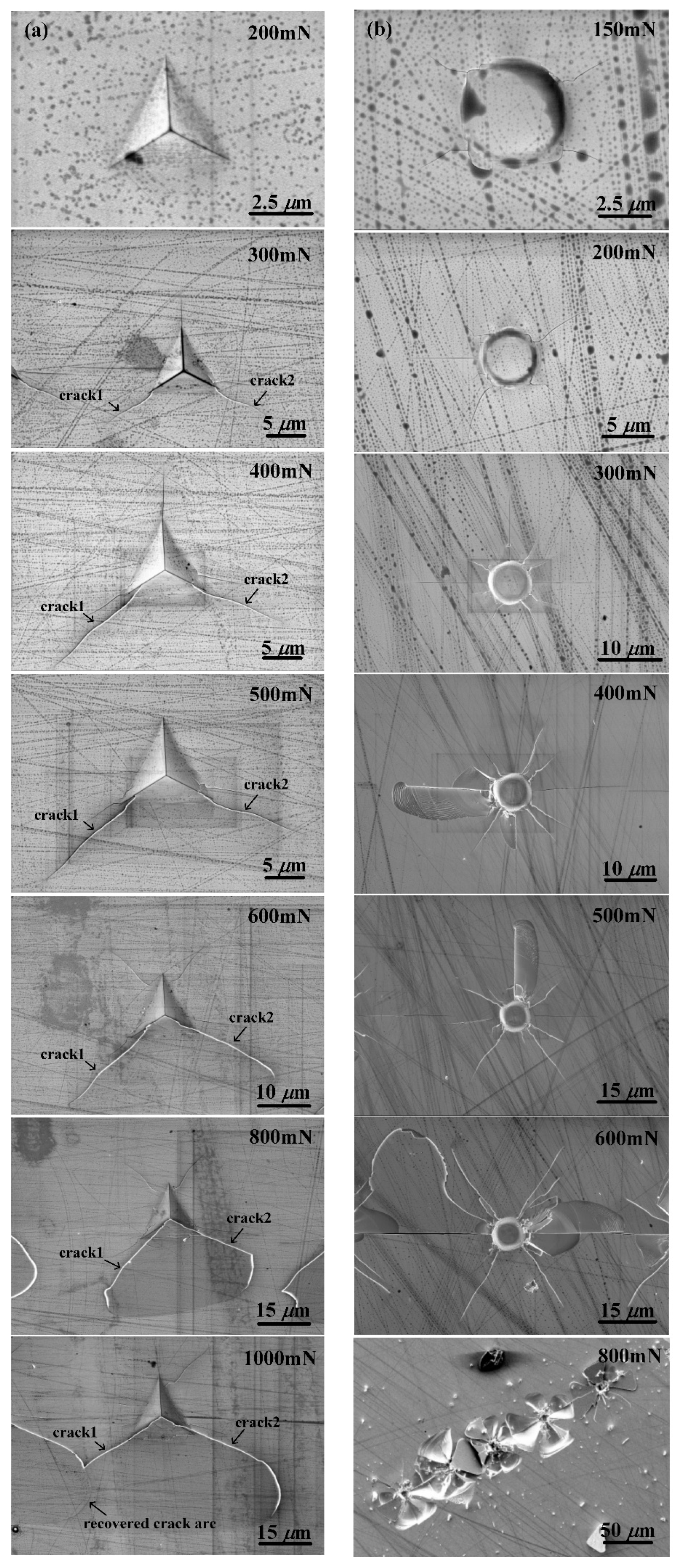 Materials 12 01192 g005