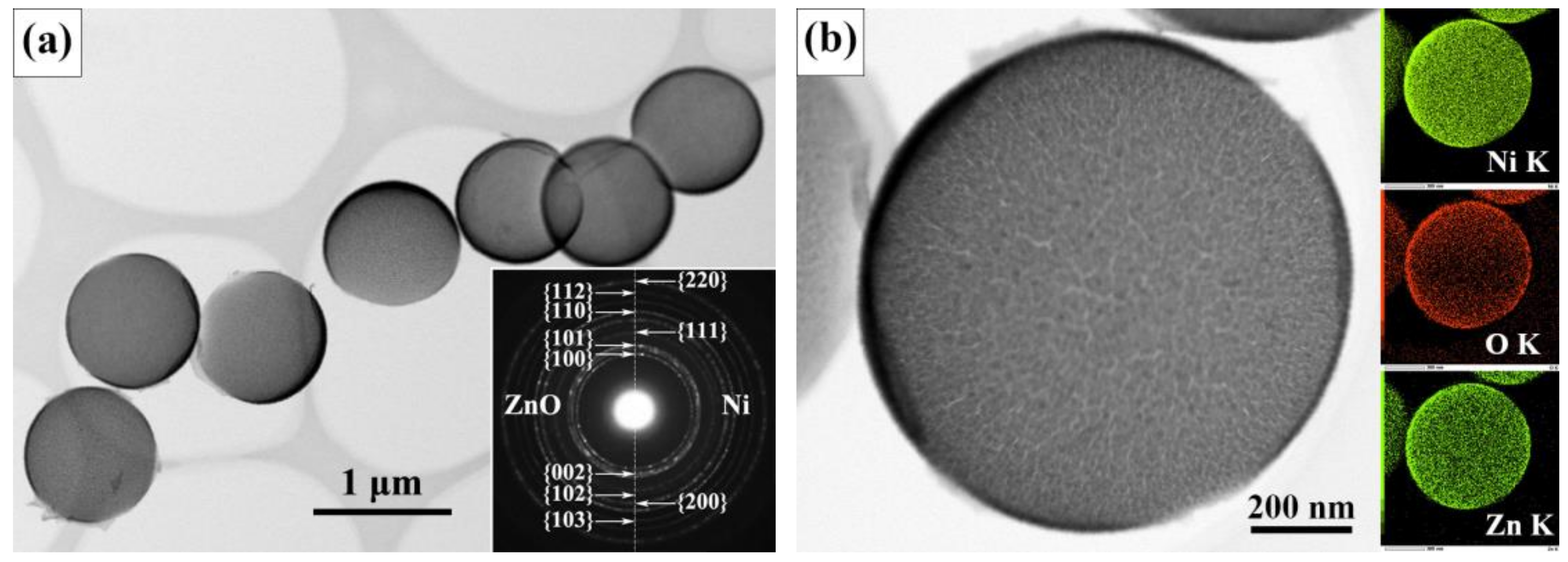 Materials 12 01193 g002 550