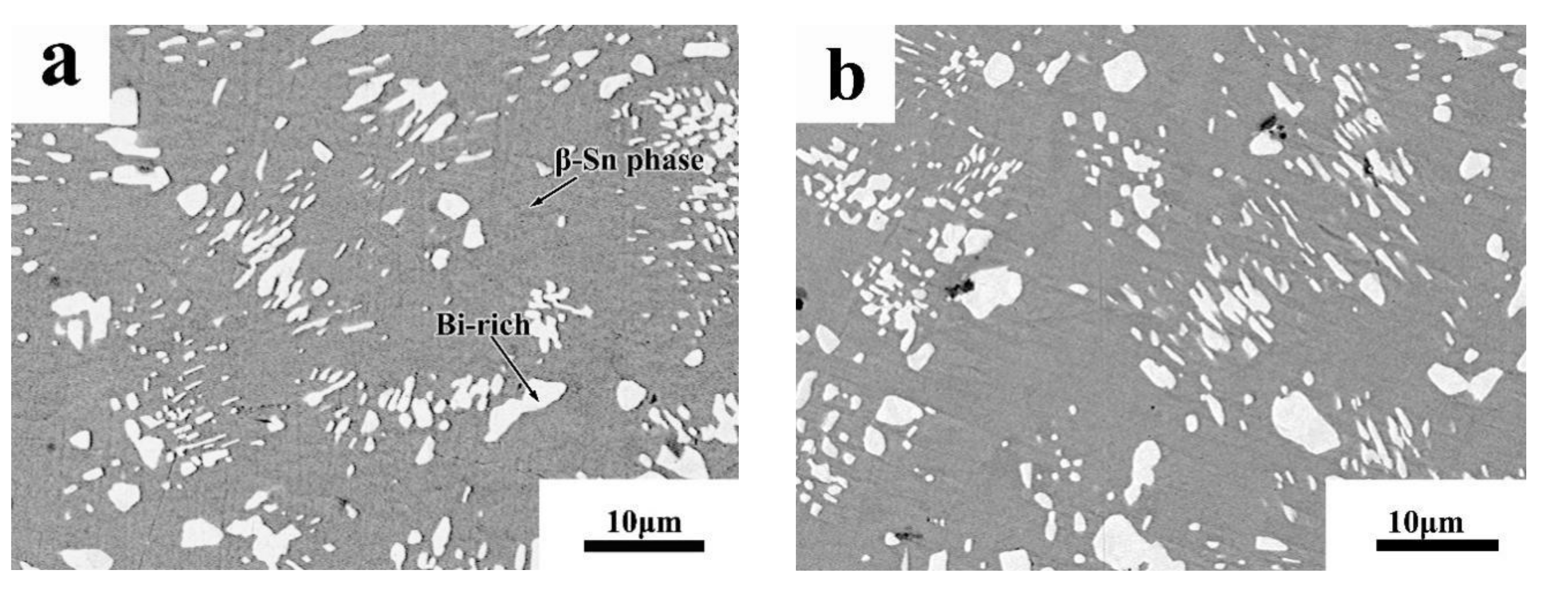 Materials 12 01194 g002a