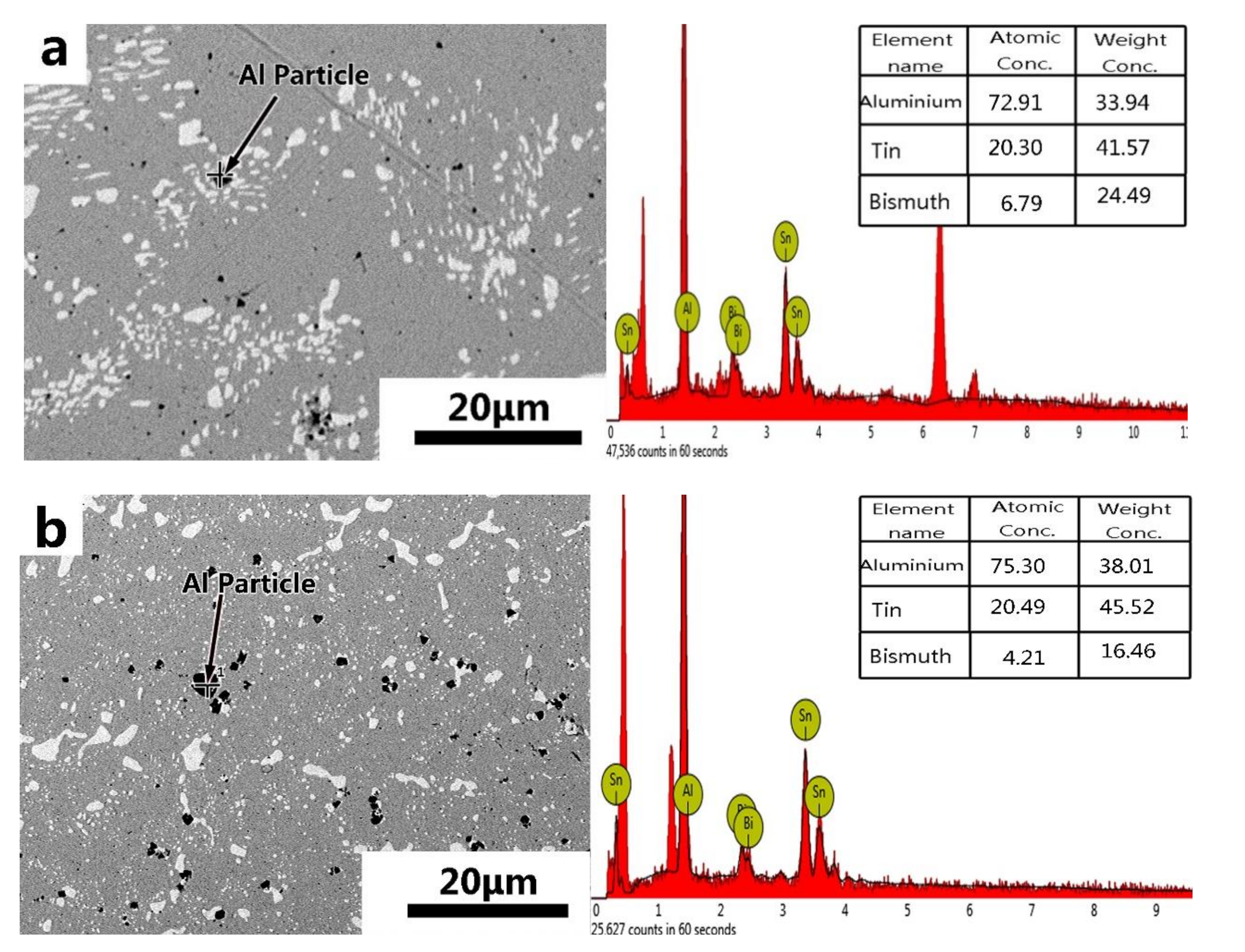 Materials 12 01194 g003