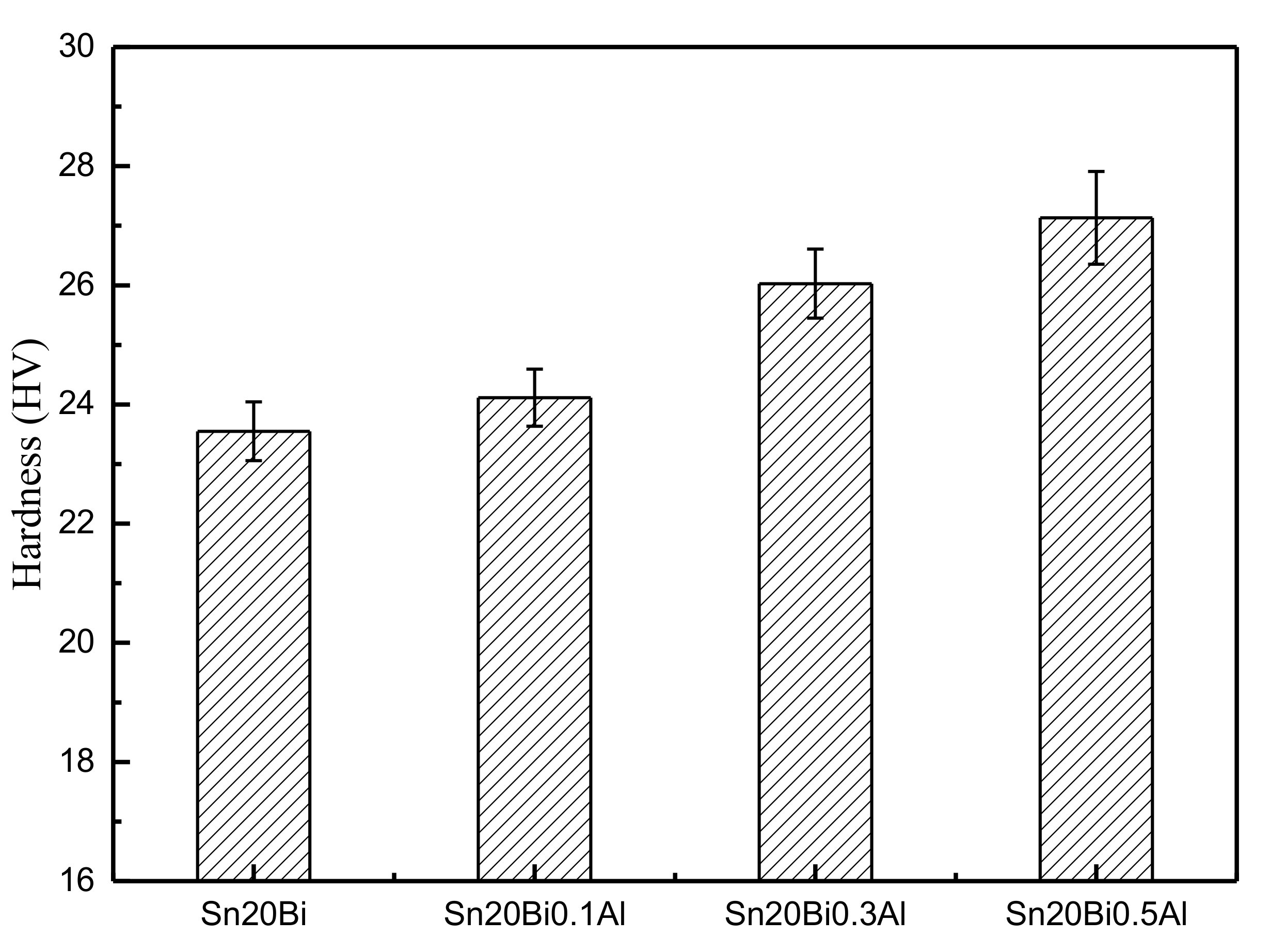Materials 12 01194 g005