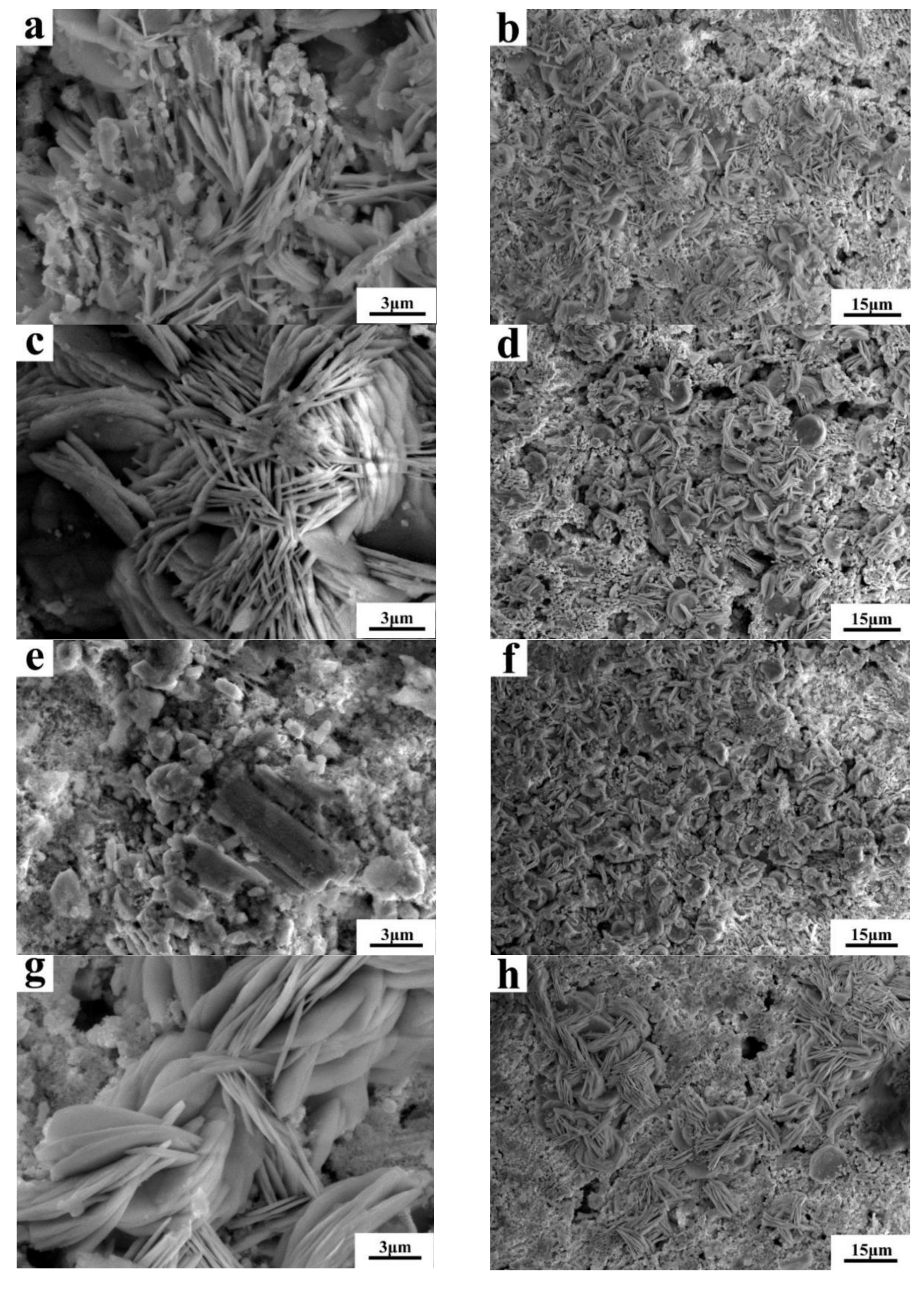 Materials 12 01194 g009