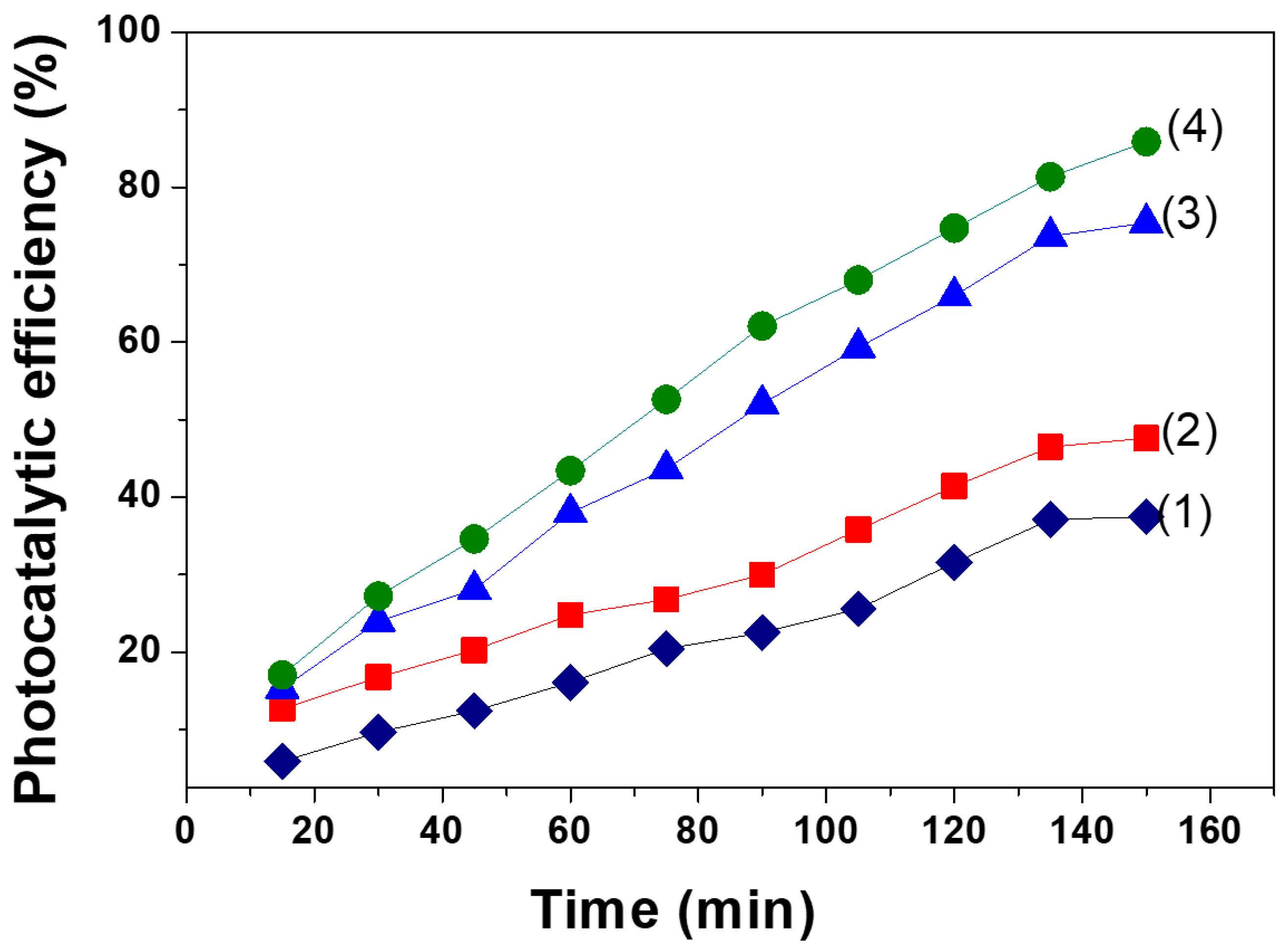 Materials 12 01195 g006 Materials 12 01195 g006