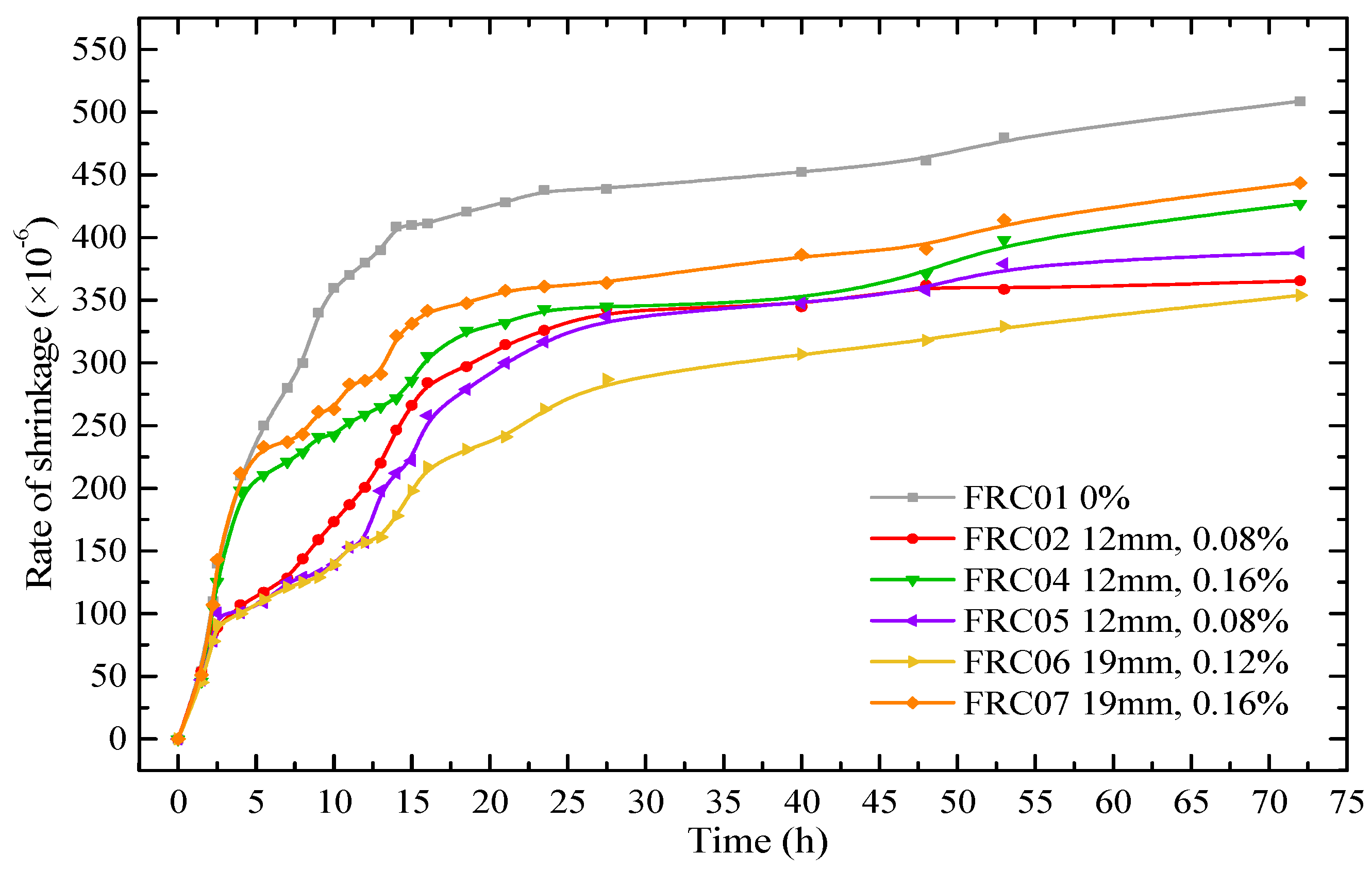 Materials 12 01196 g017 Materials 12 01196 g017