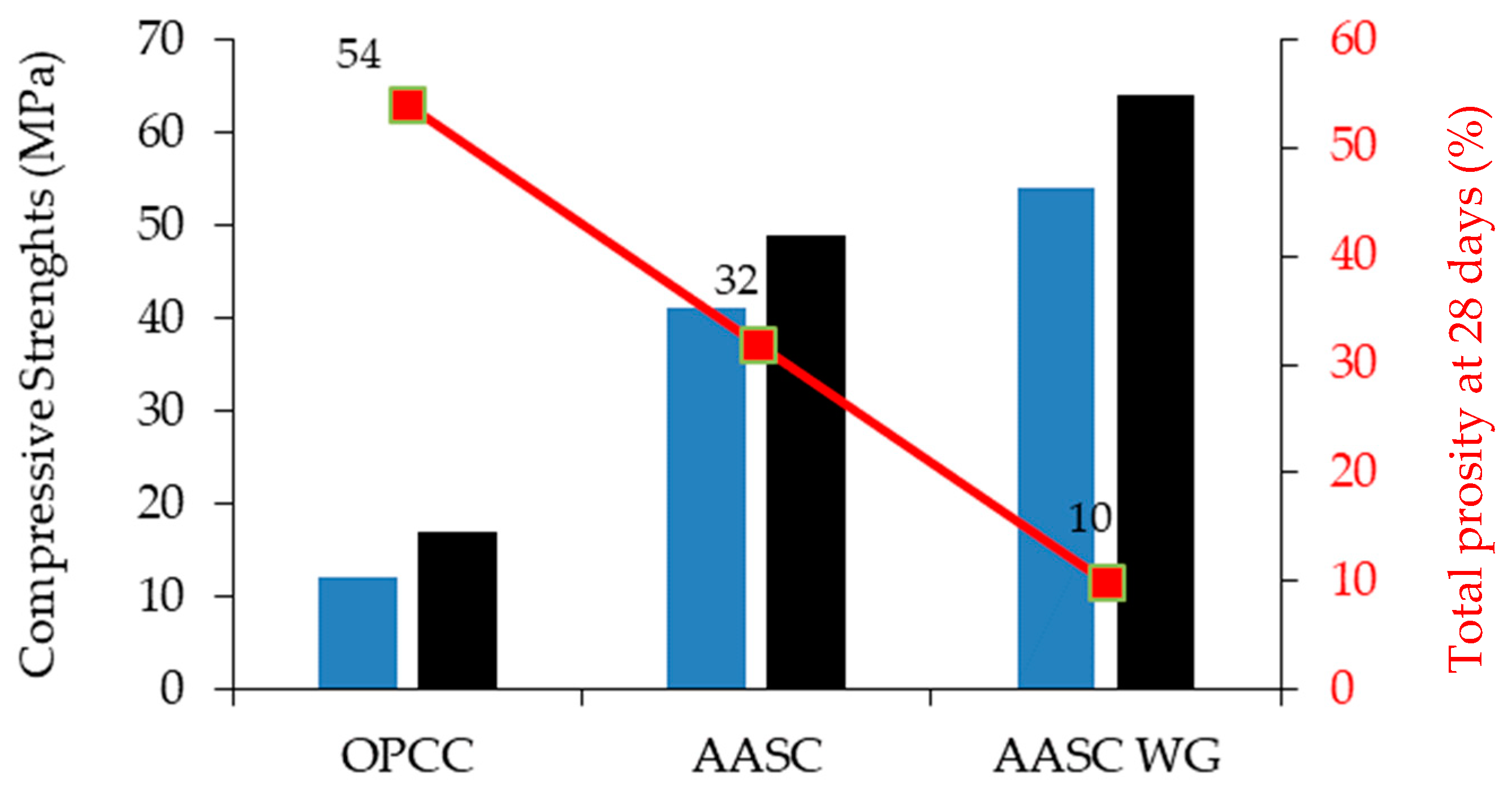 Materials 12 01198 g002