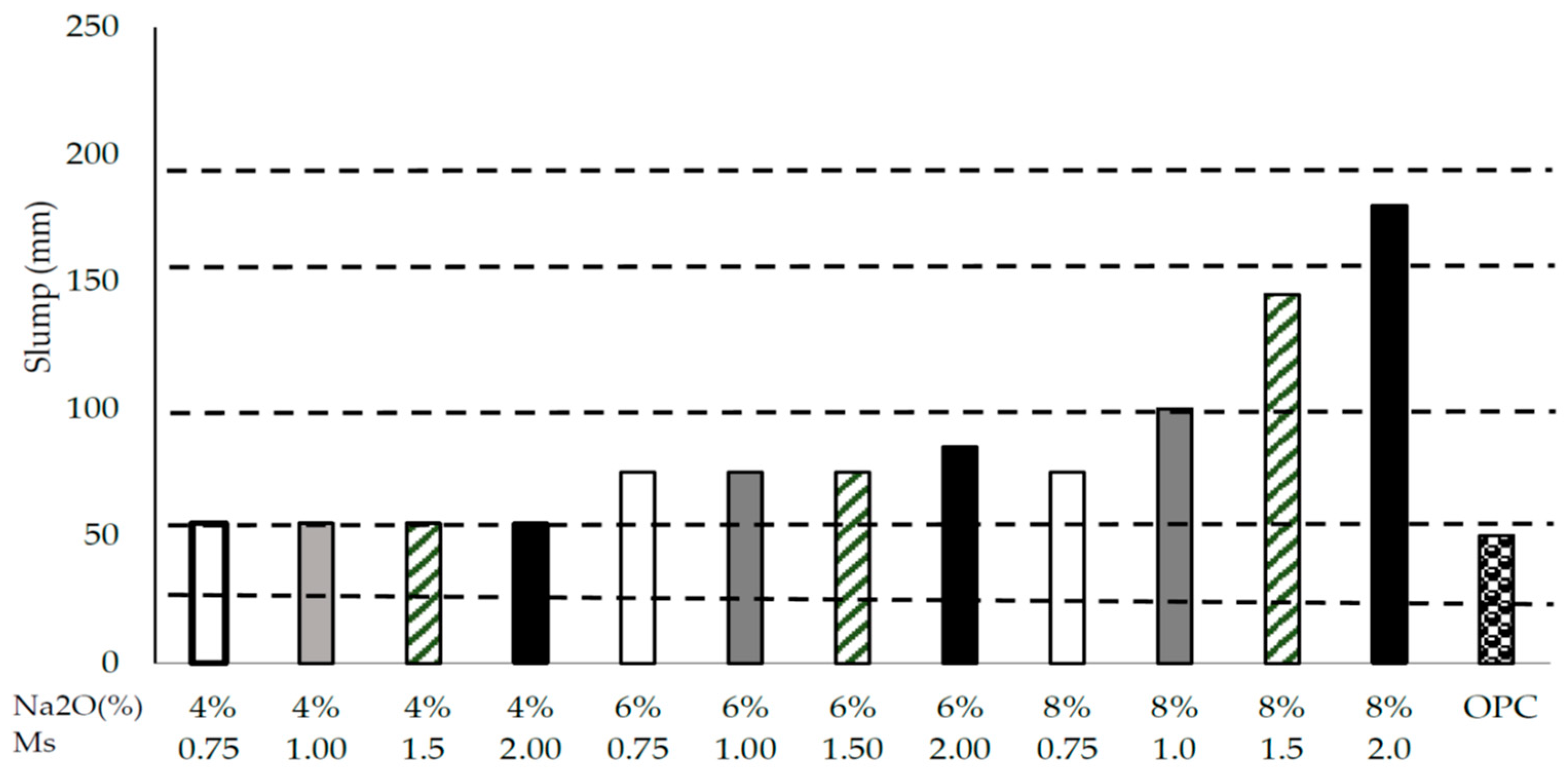 Materials 12 01198 g003