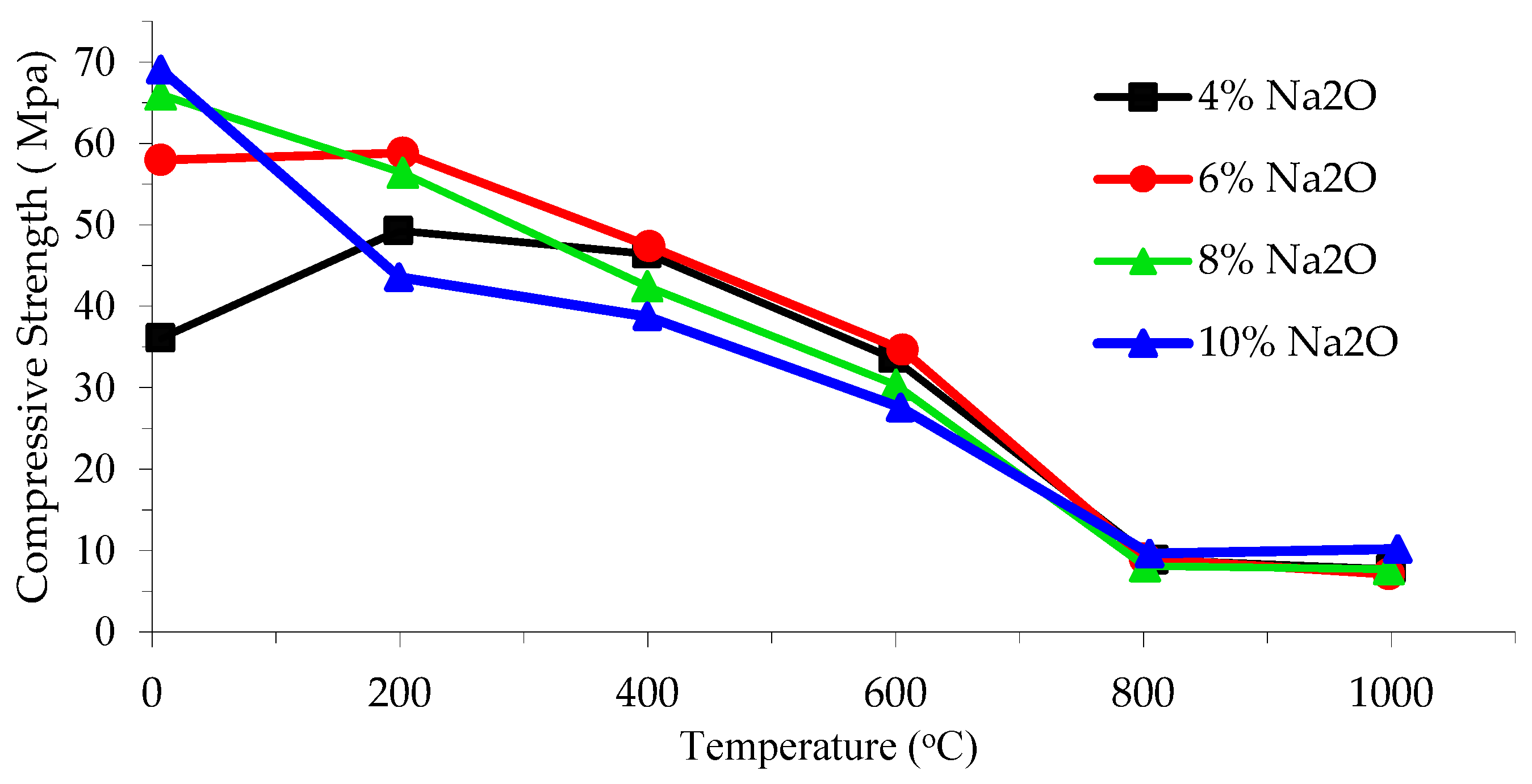 Materials 12 01198 g004