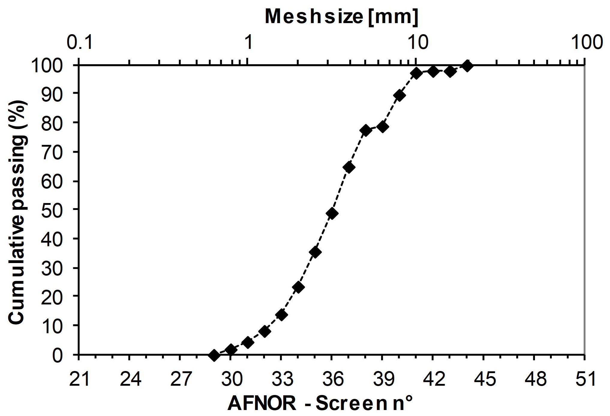 Materials 12 01199 g001 Materials 12 01199 g001