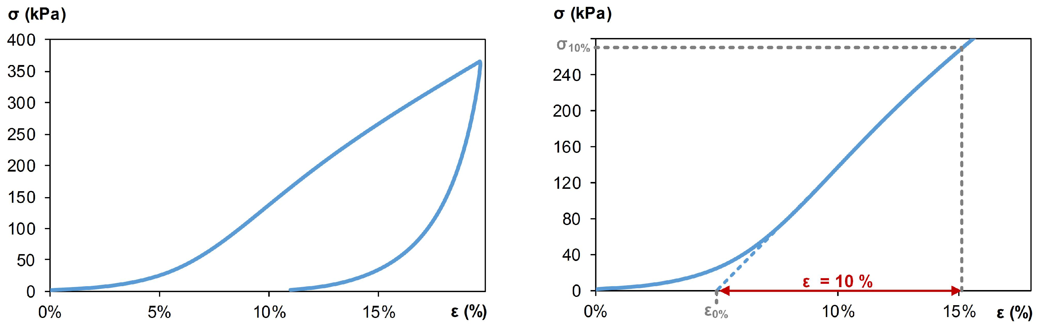 Materials 12 01199 g009 Materials 12 01199 g009