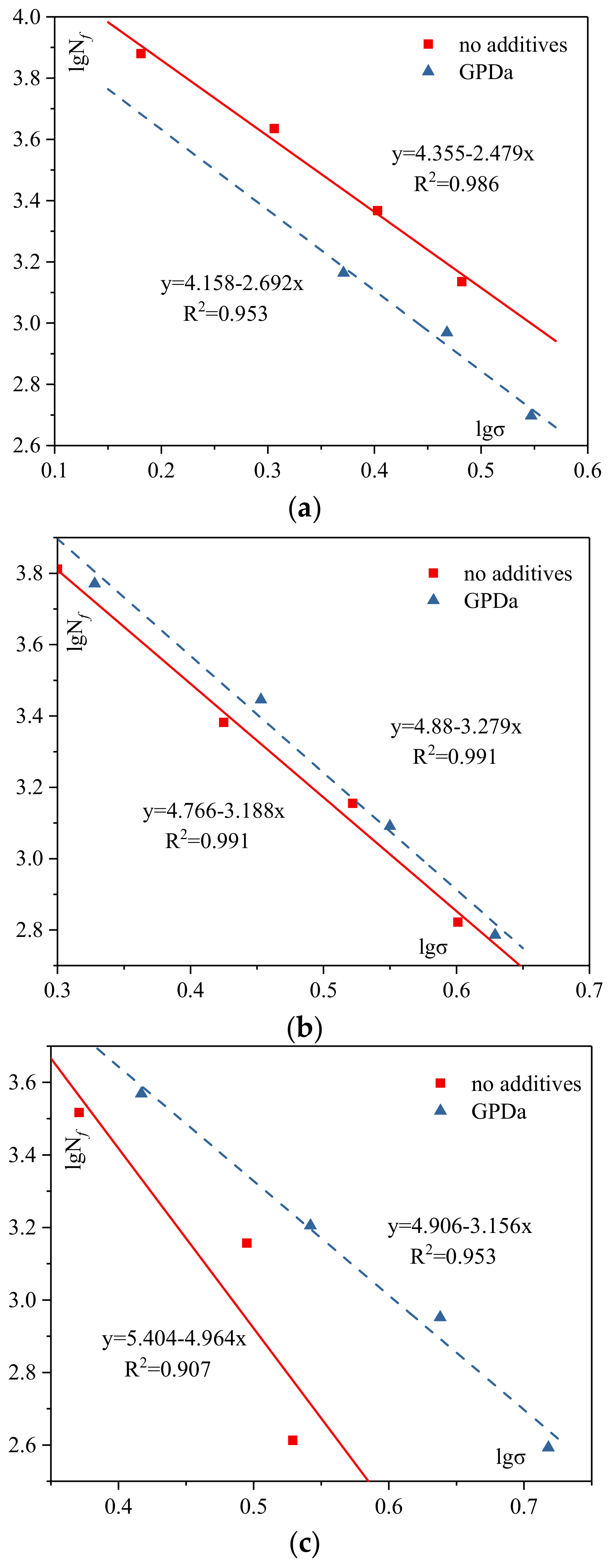 Materials 12 01200 g003 550