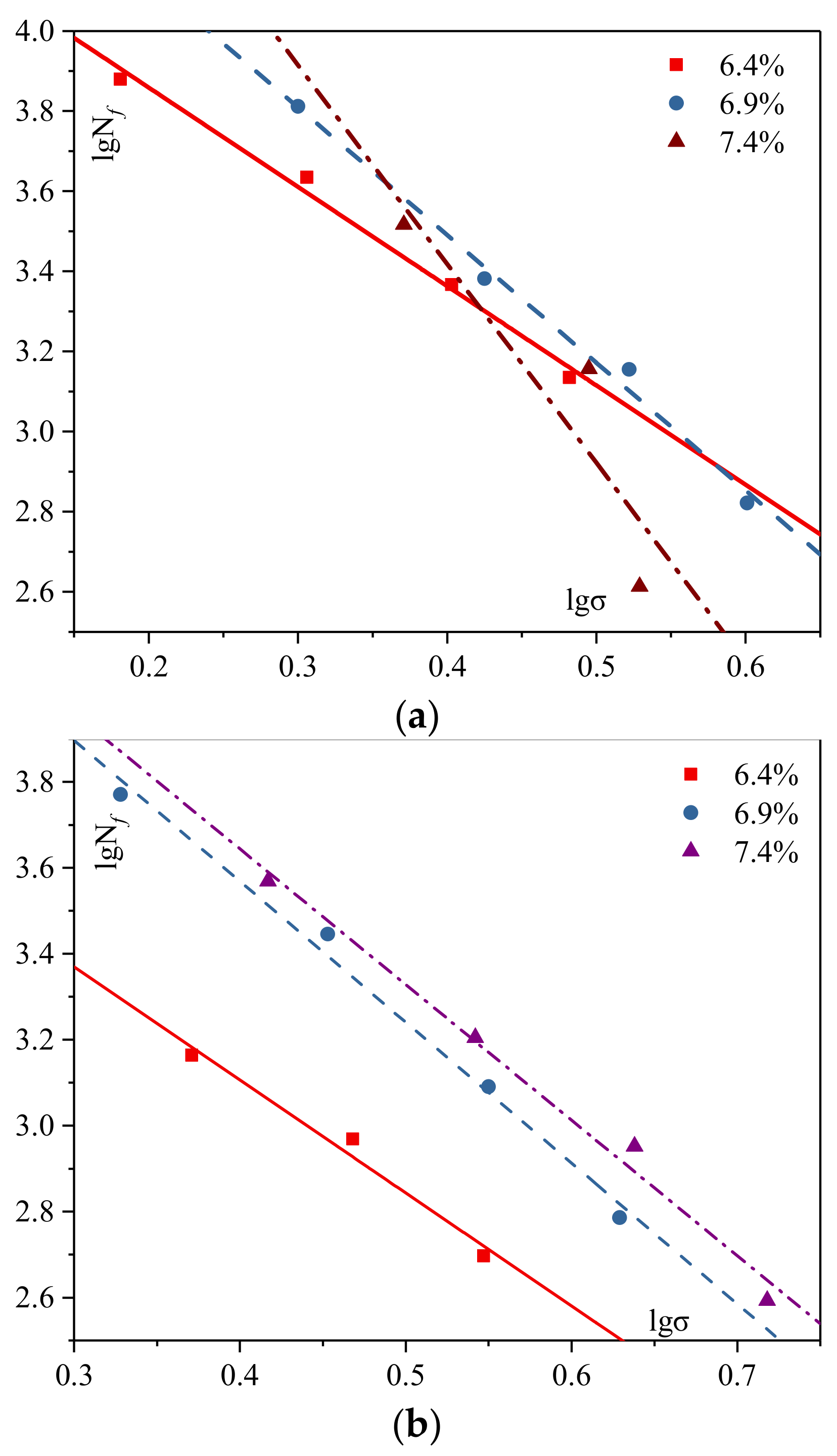 Materials 12 01200 g004 550