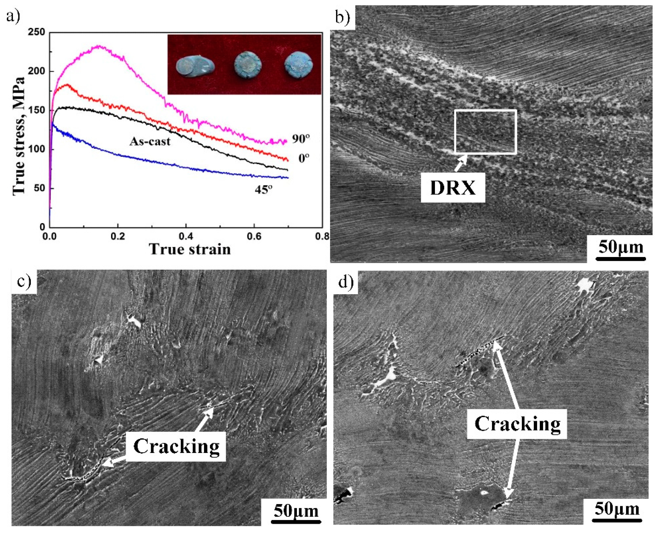 Materials 12 01203 g004