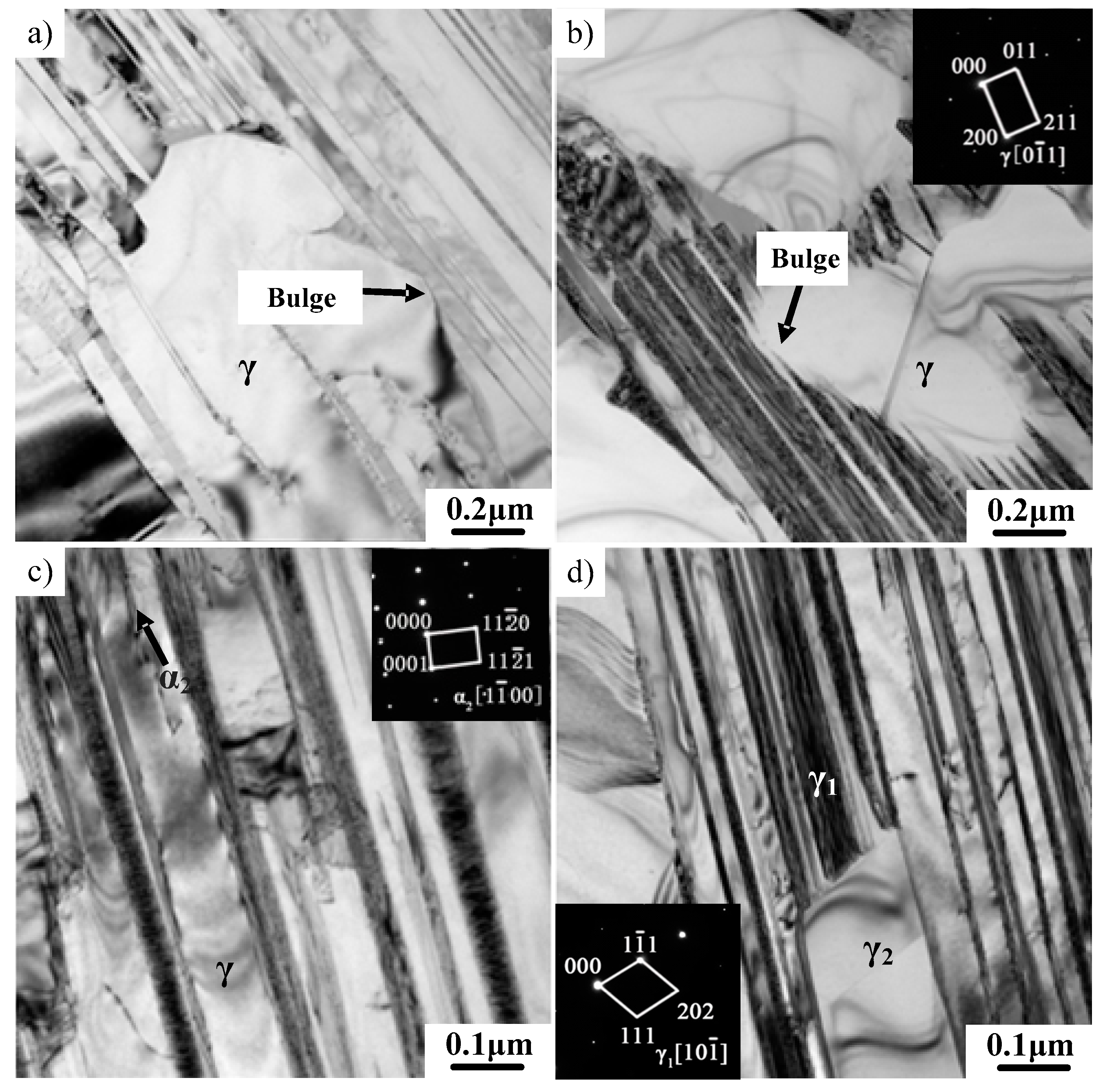 Materials 12 01203 g007