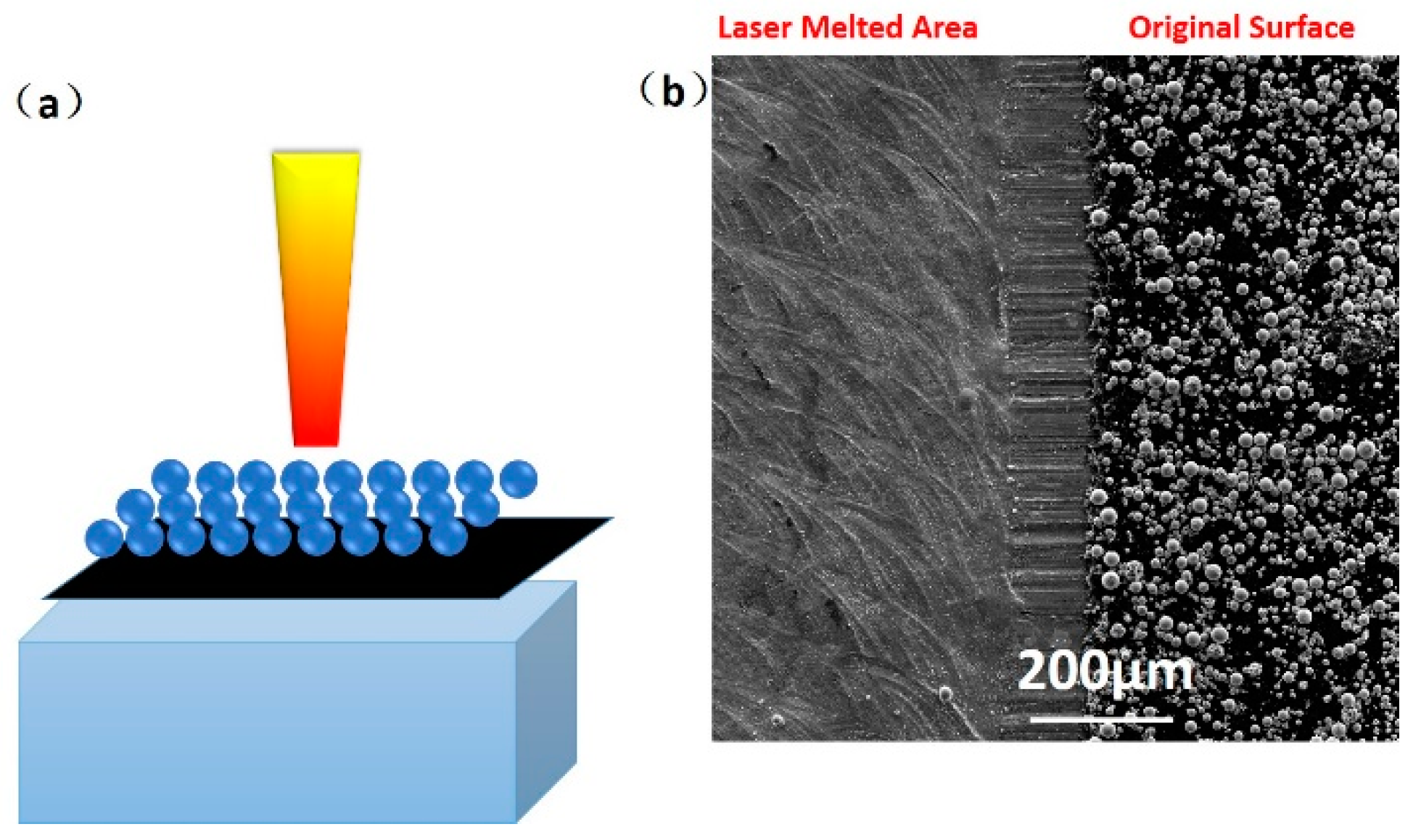 Materials 12 01204 g001 Materials 12 01204 g001